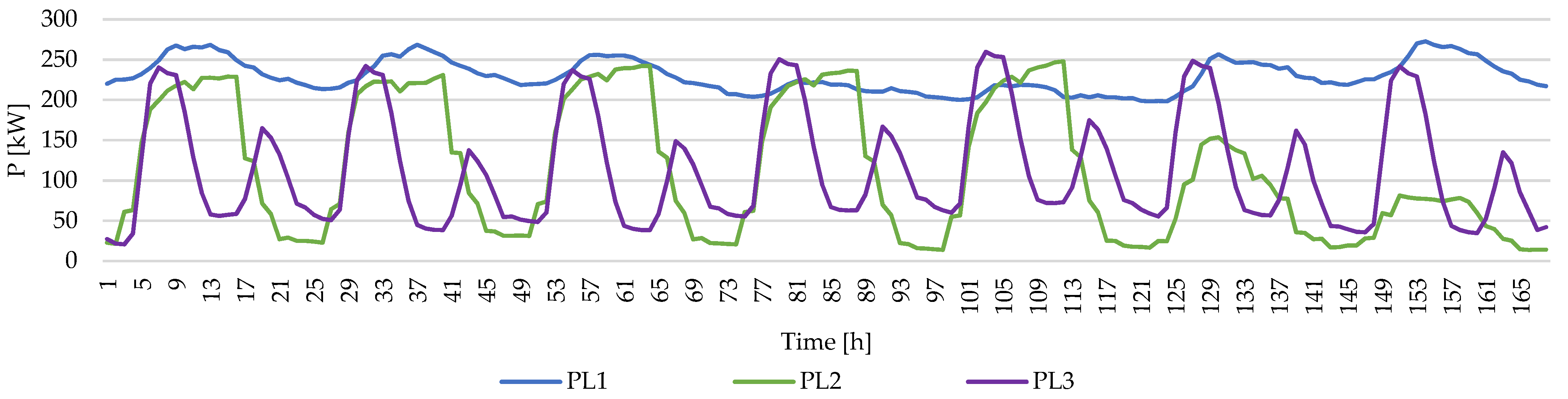 Sustainability 15 16002 g008