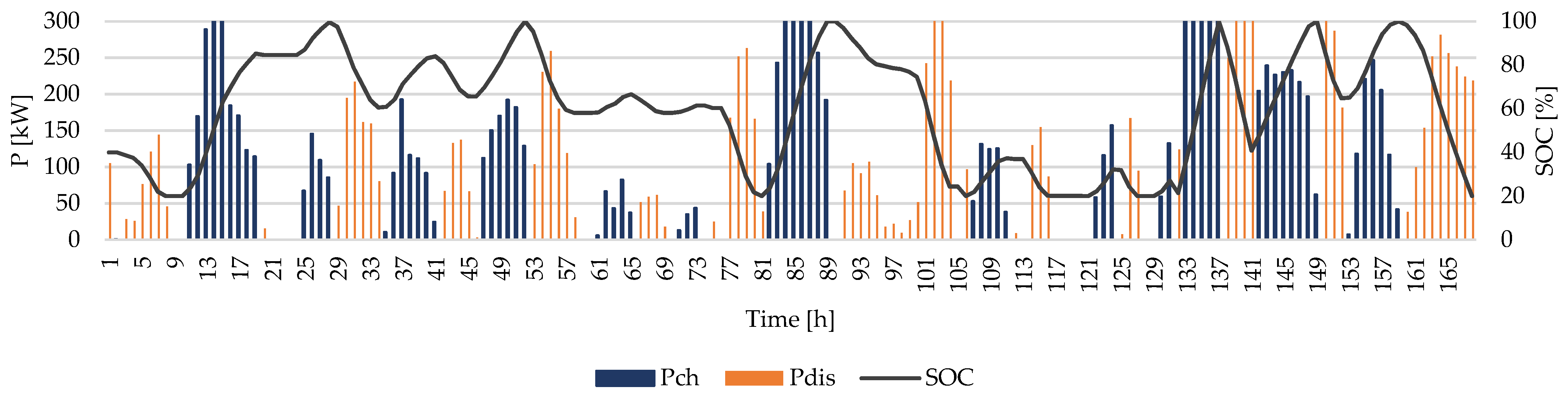 Sustainability 15 16002 g010