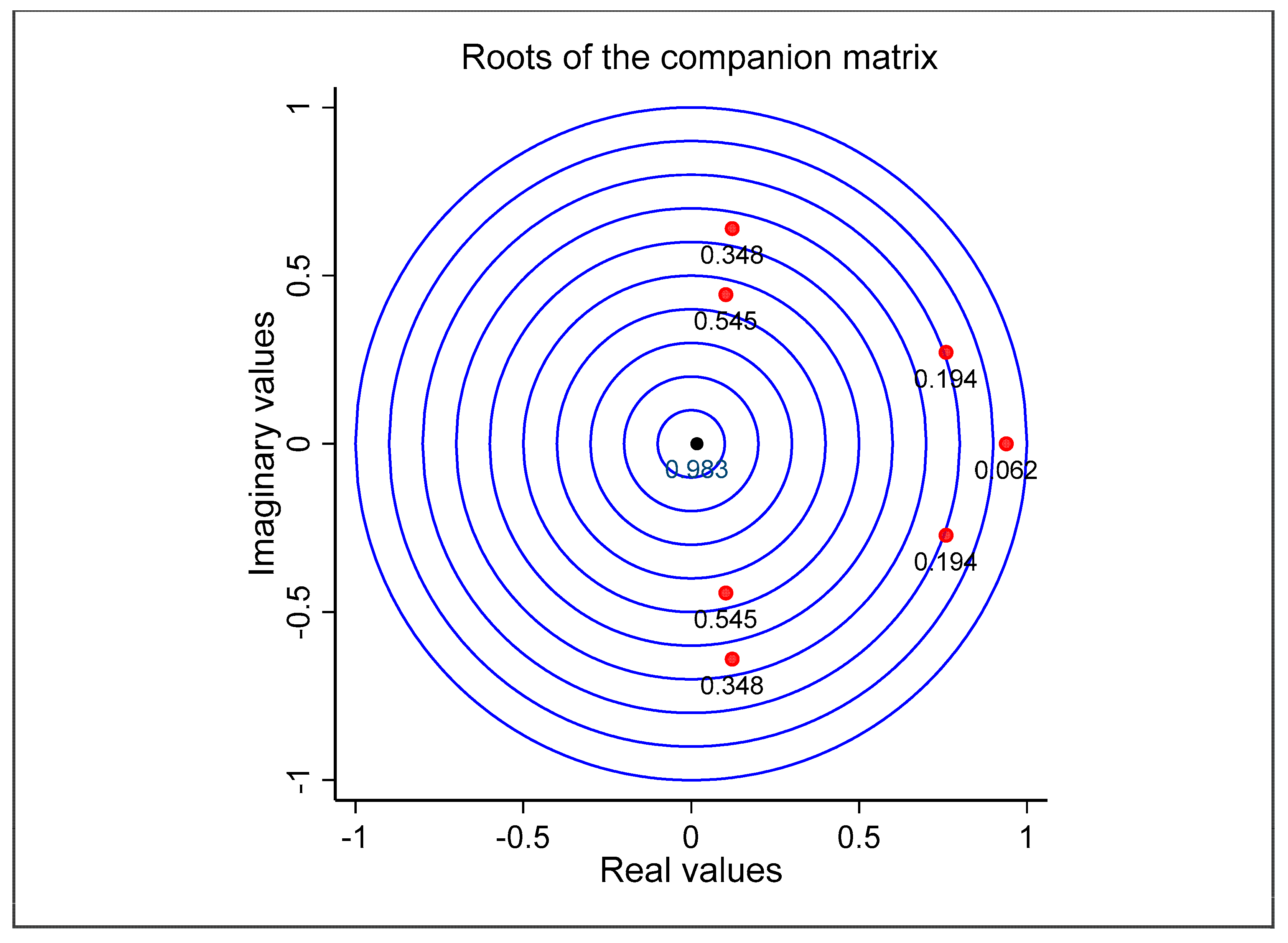 Sustainability 15 16004 g002