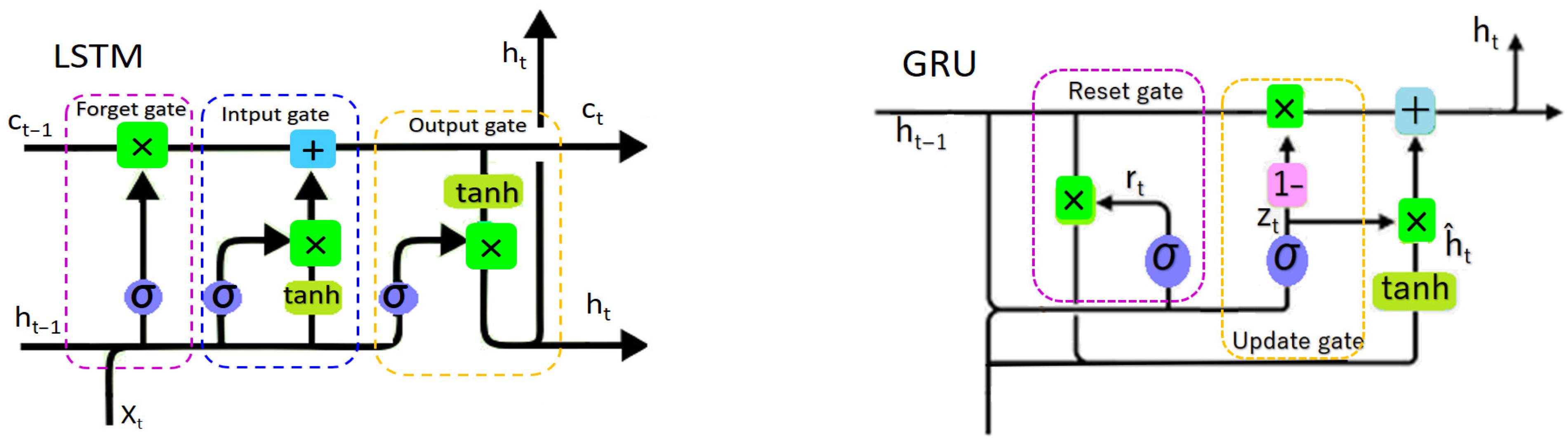 Sustainability 15 16008 g003