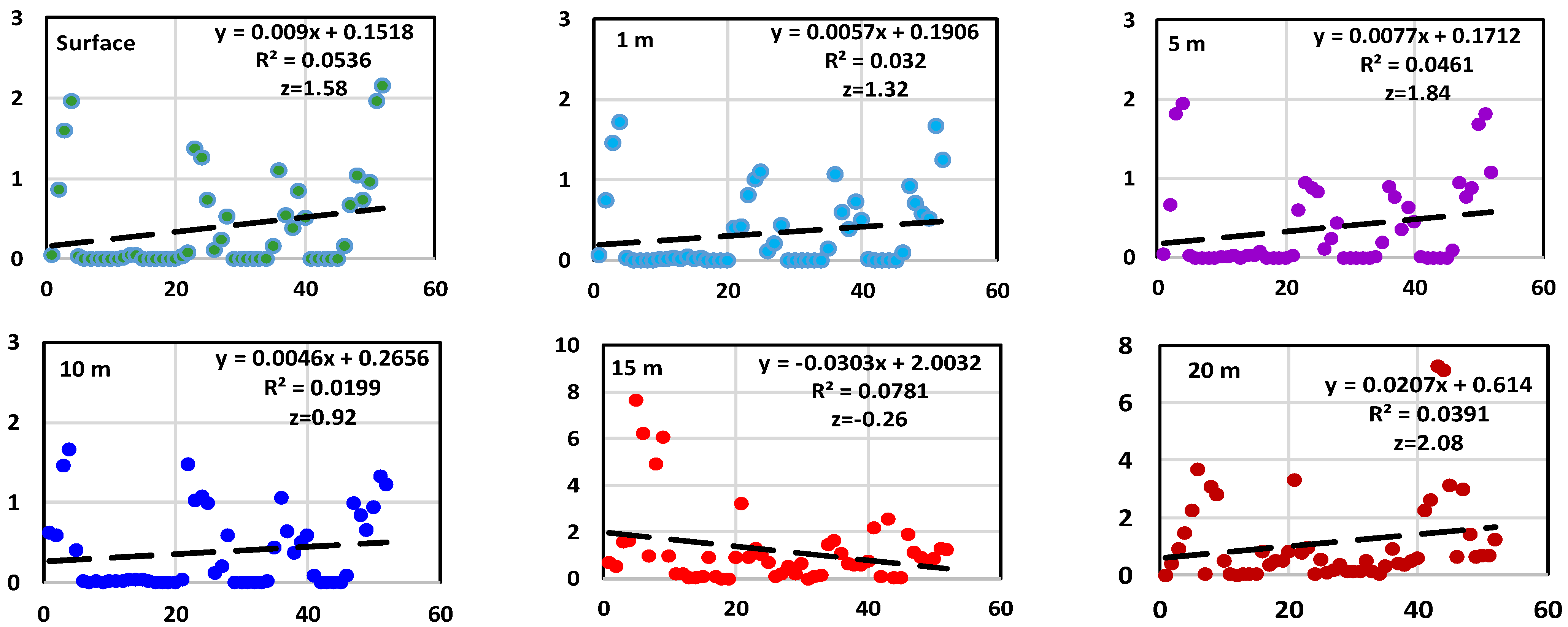 Sustainability 15 16008 g006