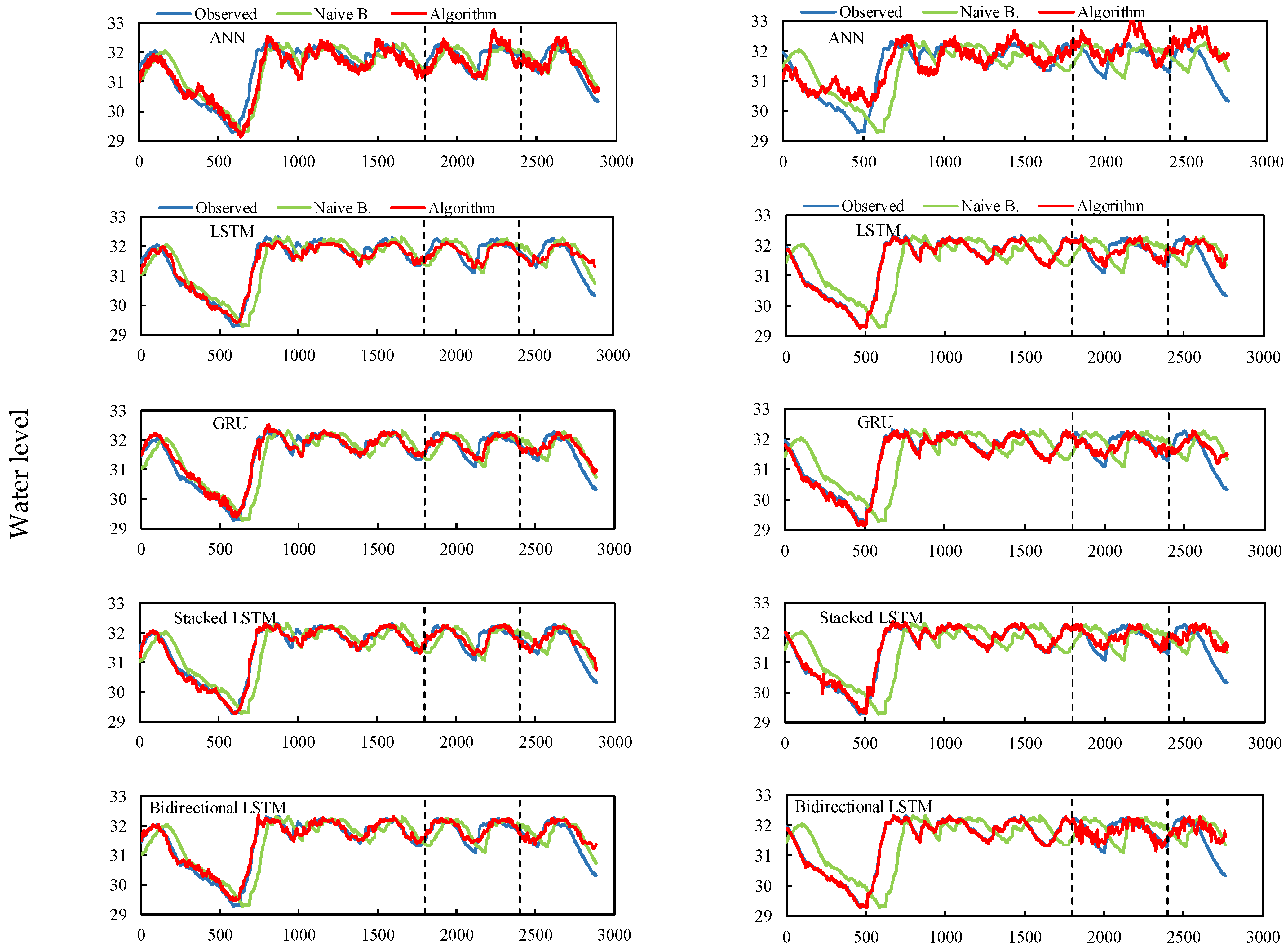 Sustainability 15 16008 g0a4