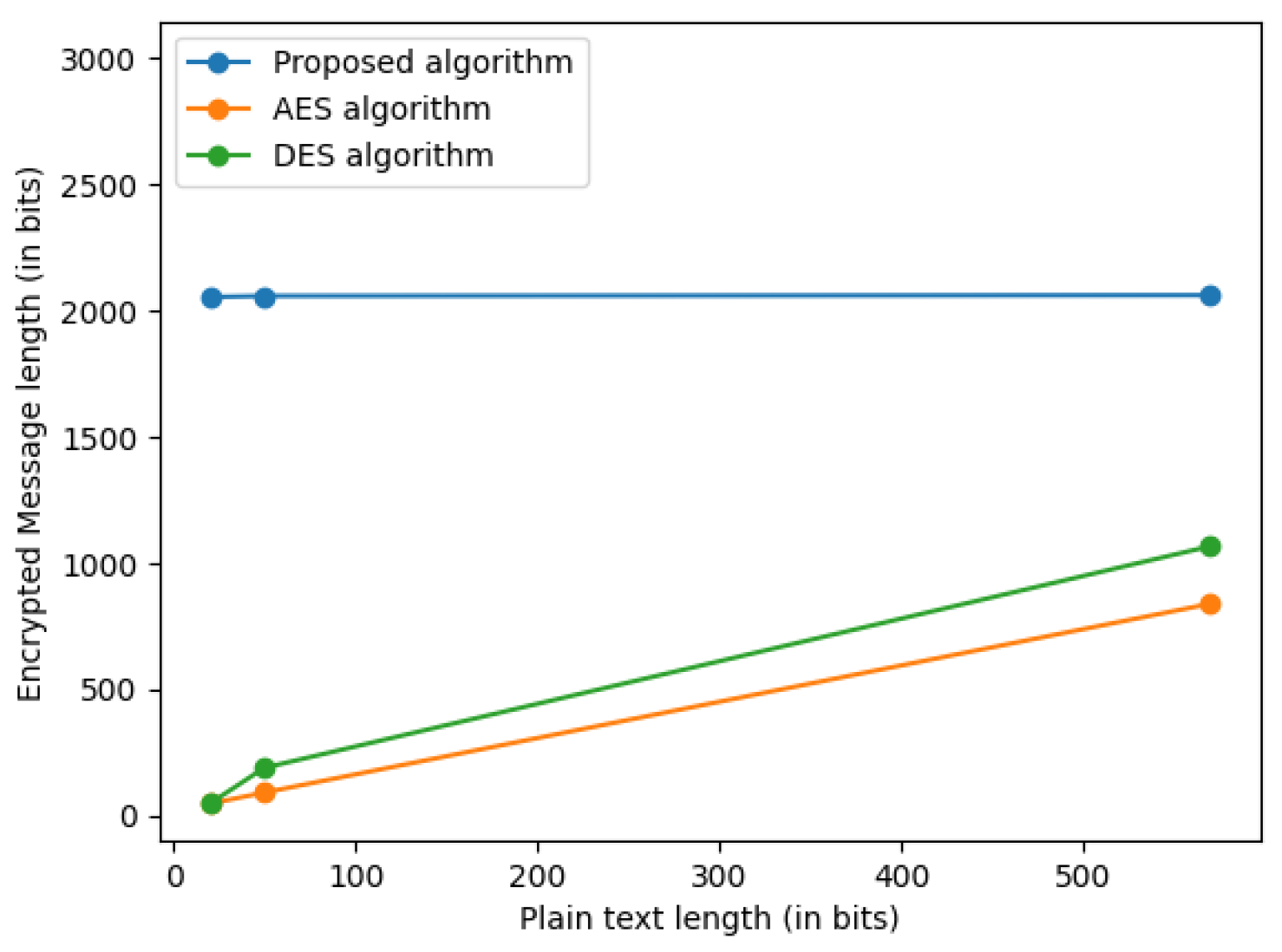 Sustainability 15 16010 g002