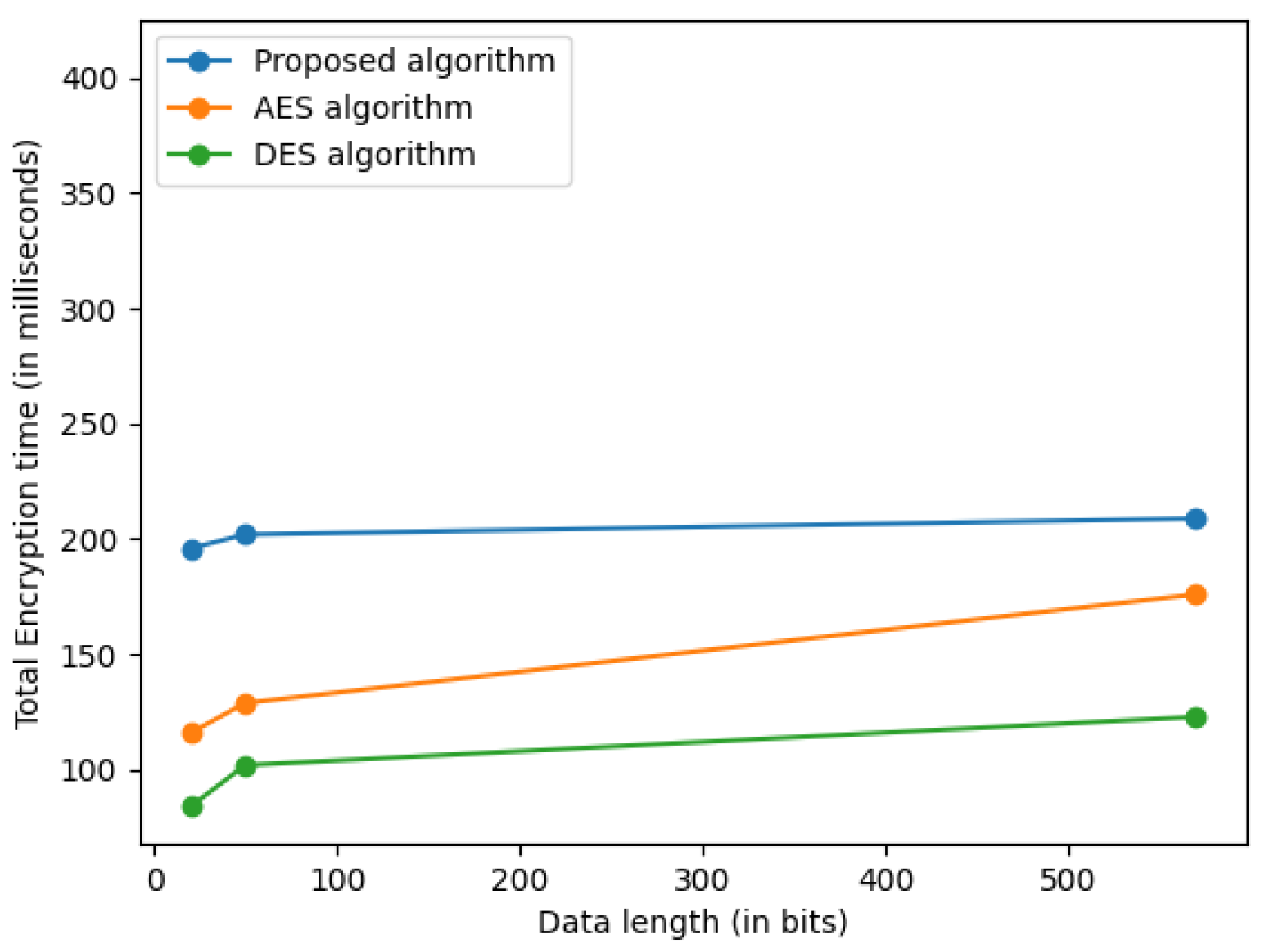 Sustainability 15 16010 g003