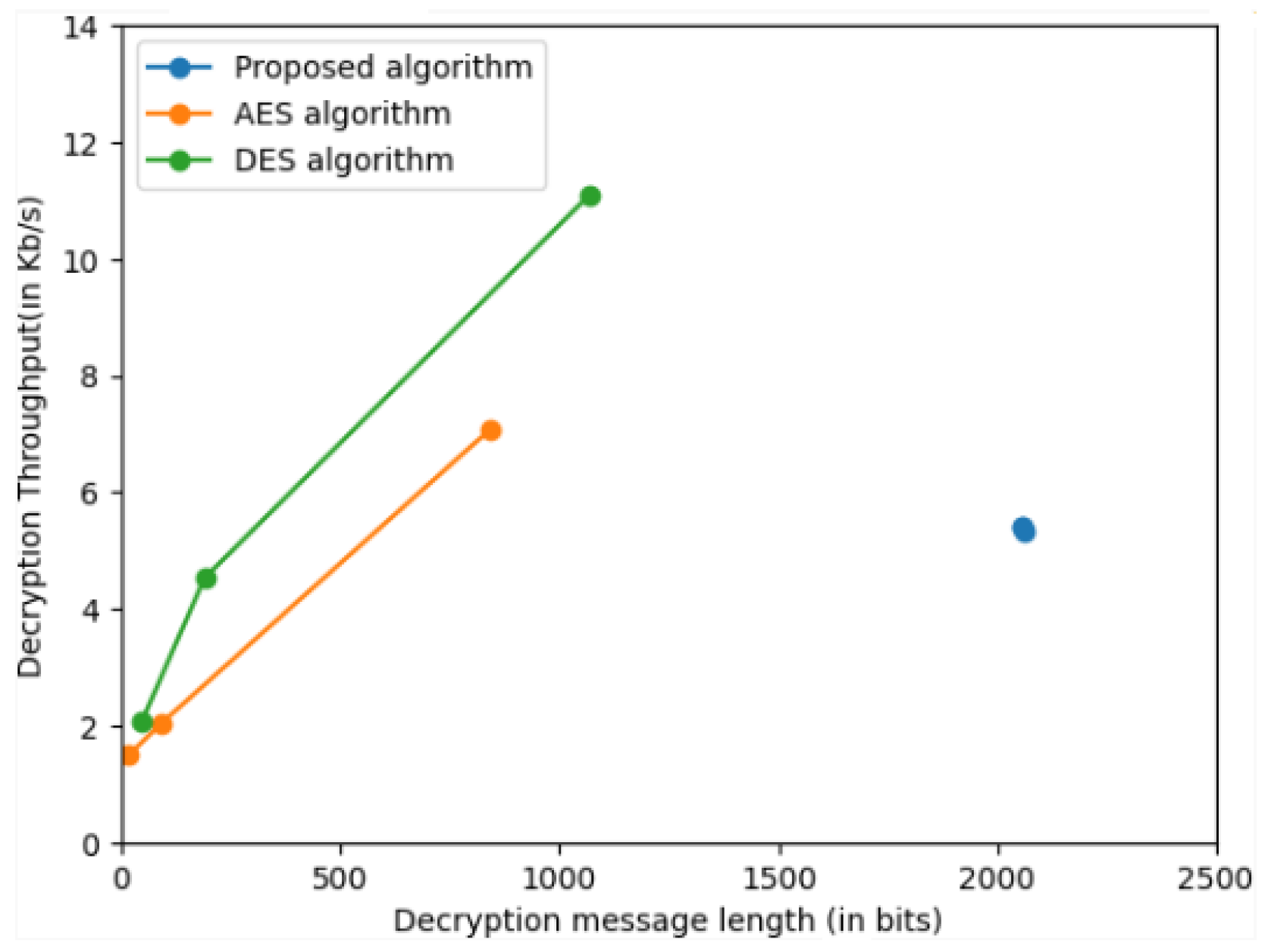 Sustainability 15 16010 g006