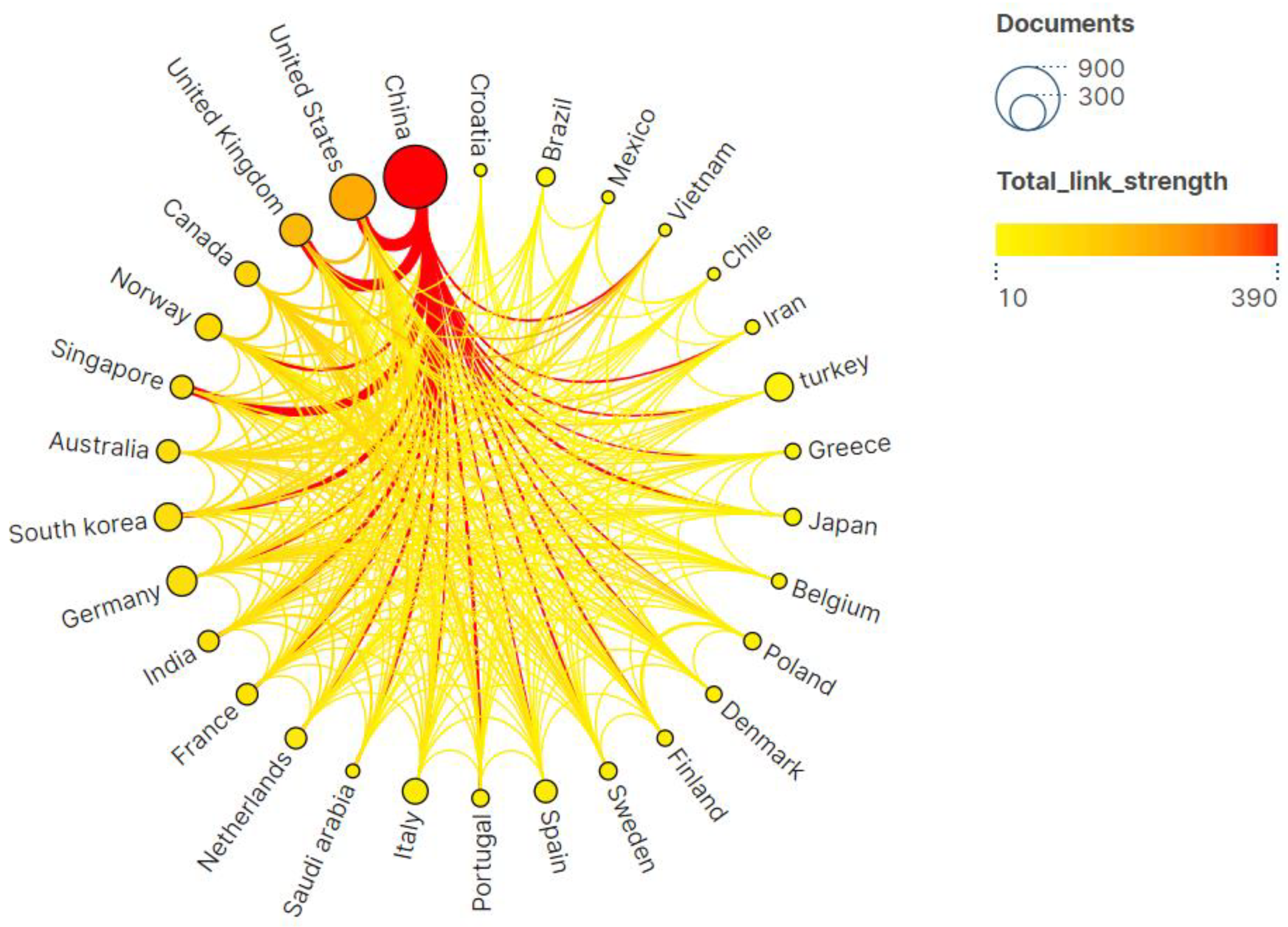Sustainability 15 16014 g004