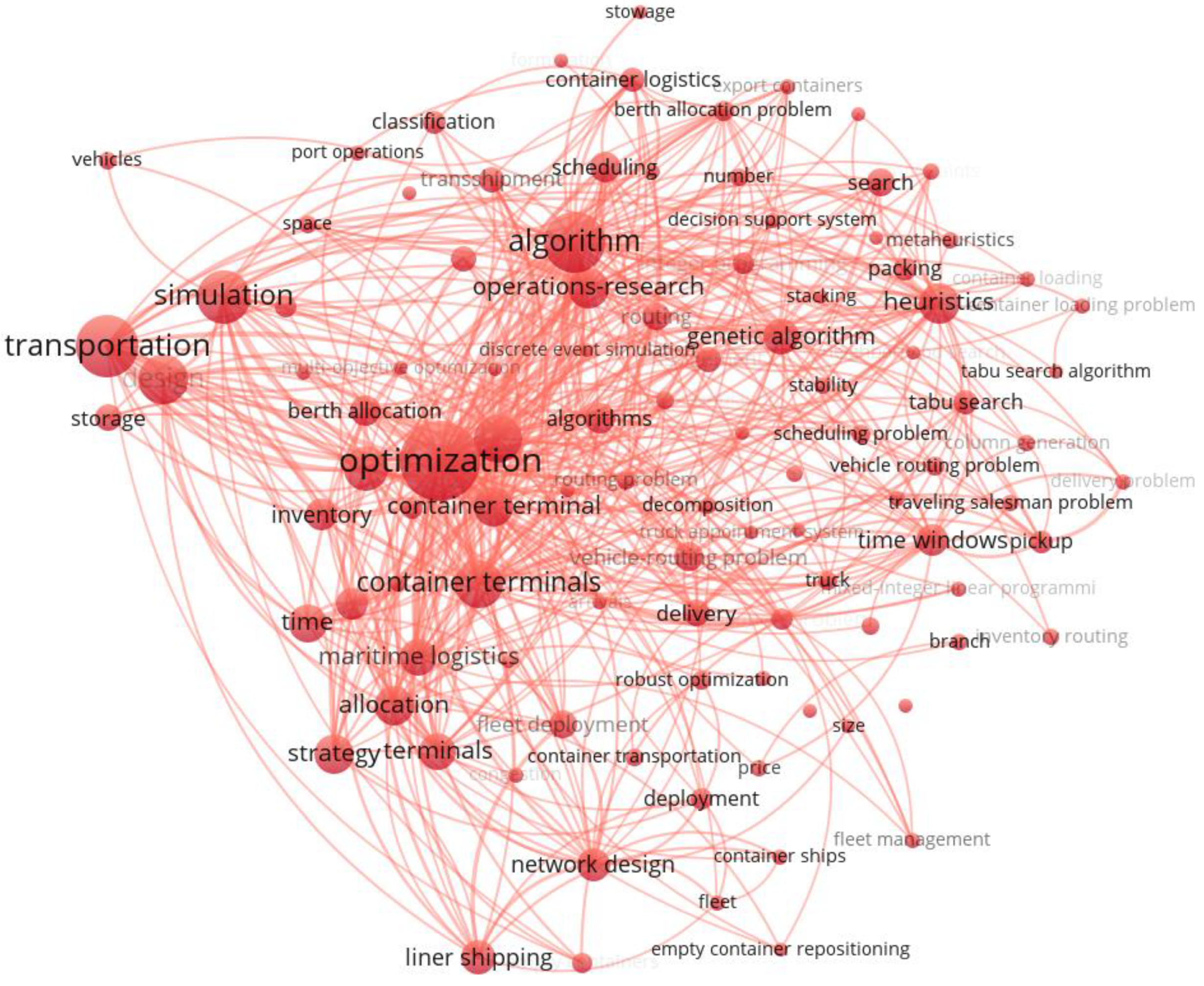 Sustainability 15 16014 g006
