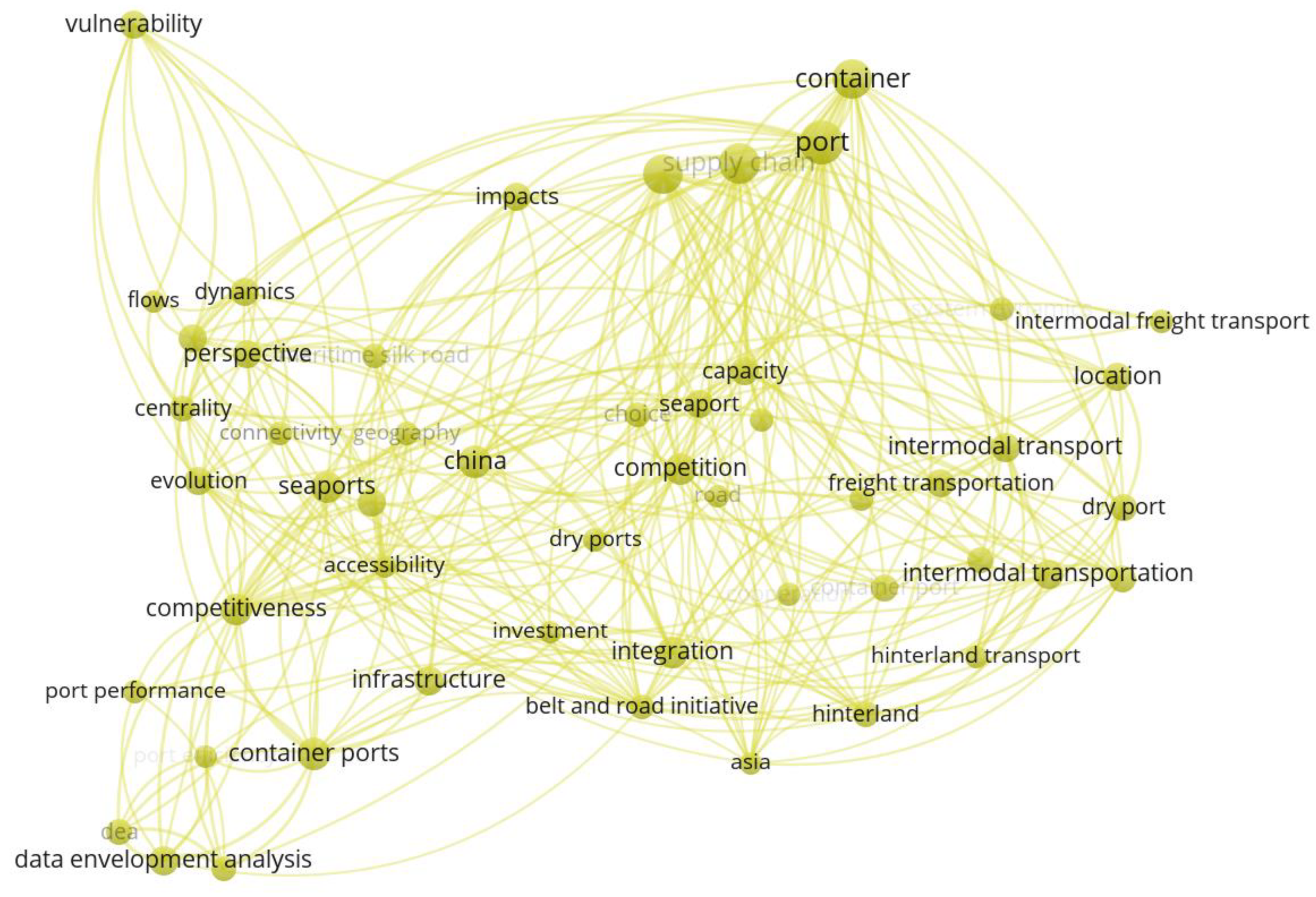 Sustainability 15 16014 g009