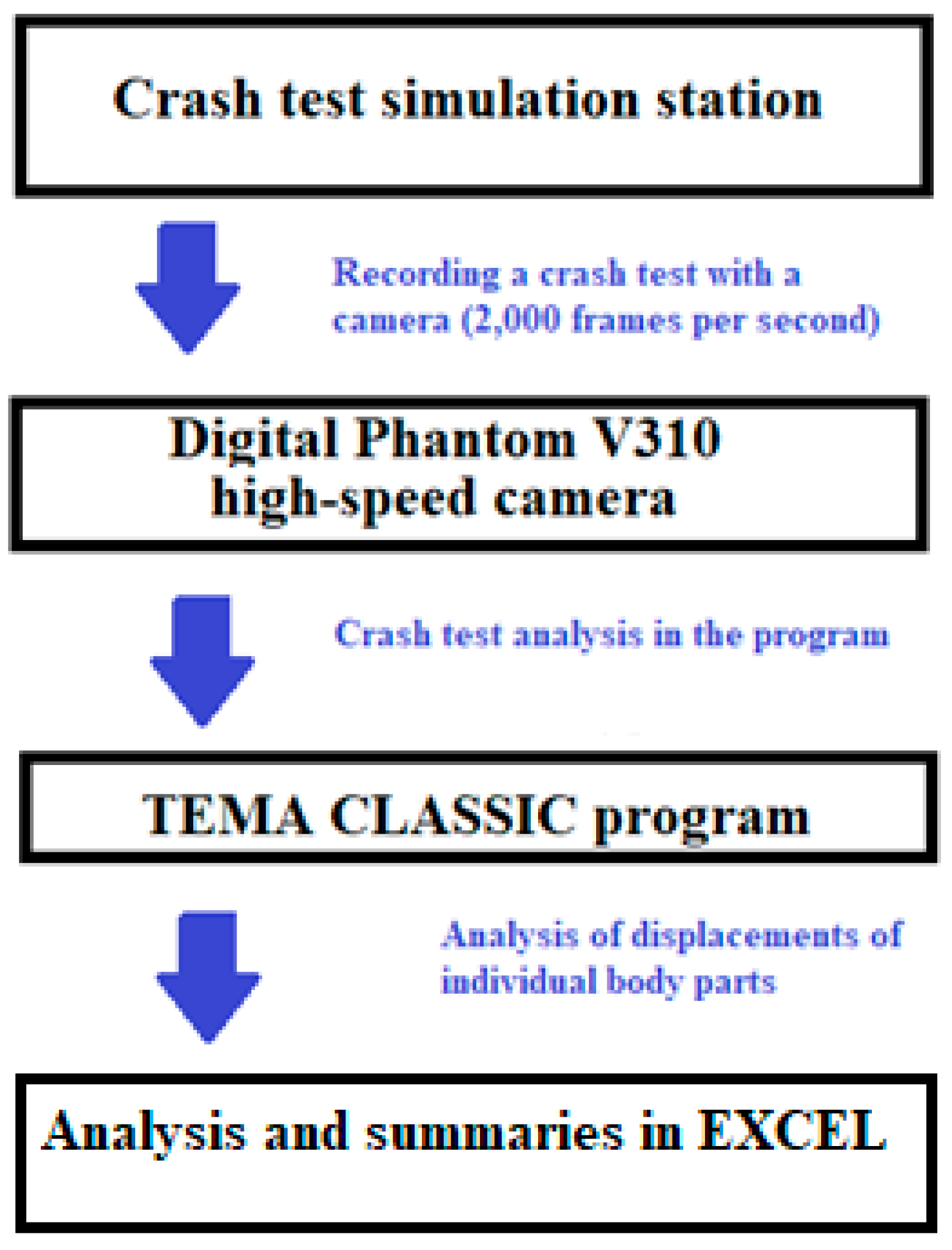 Sustainability 15 16015 g003
