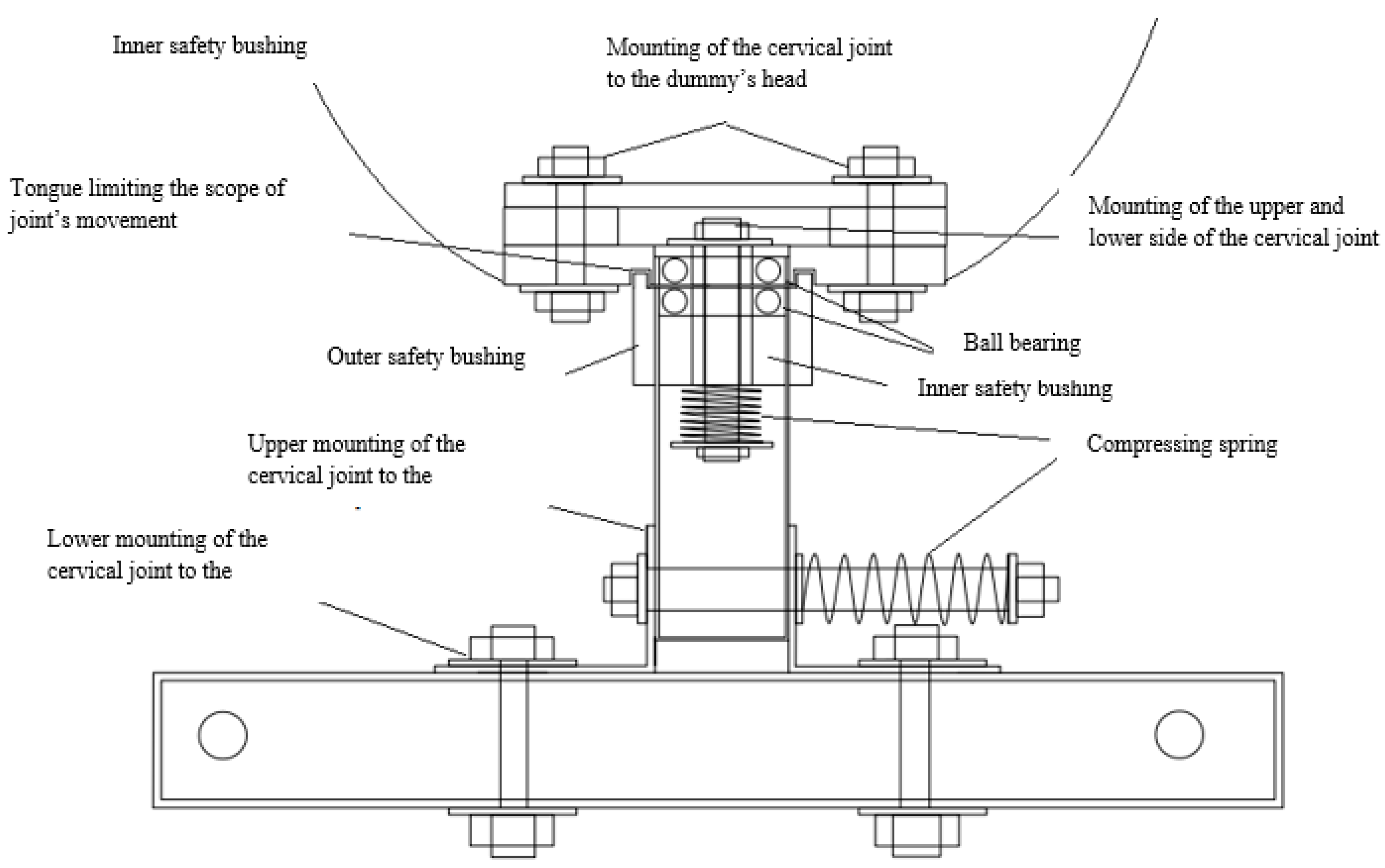 Sustainability 15 16015 g008