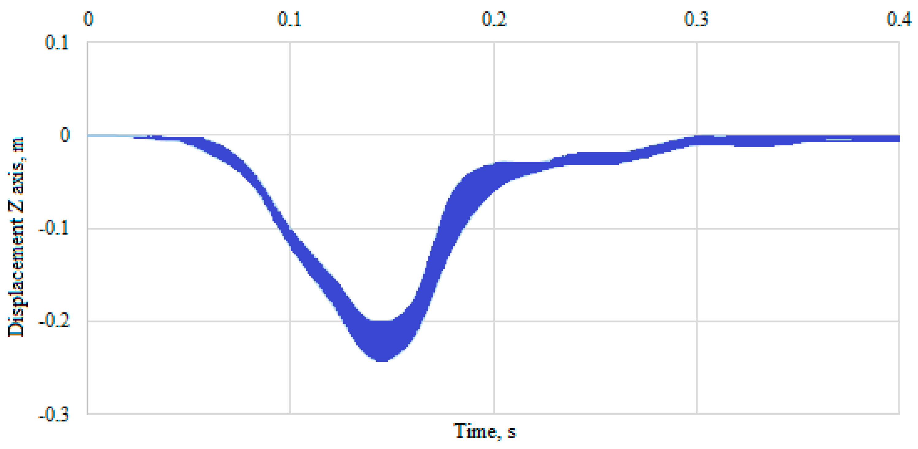 Sustainability 15 16015 g023