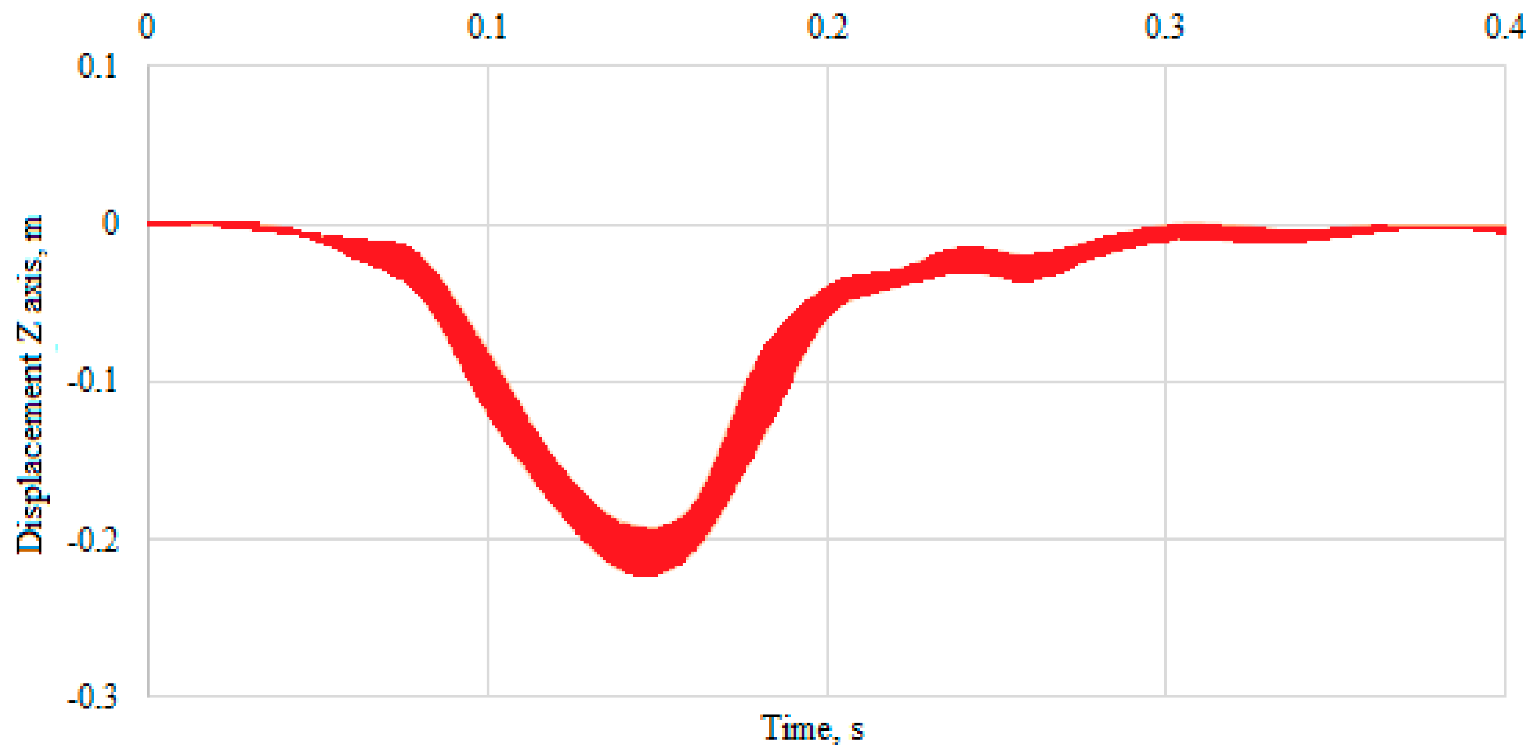 Sustainability 15 16015 g024