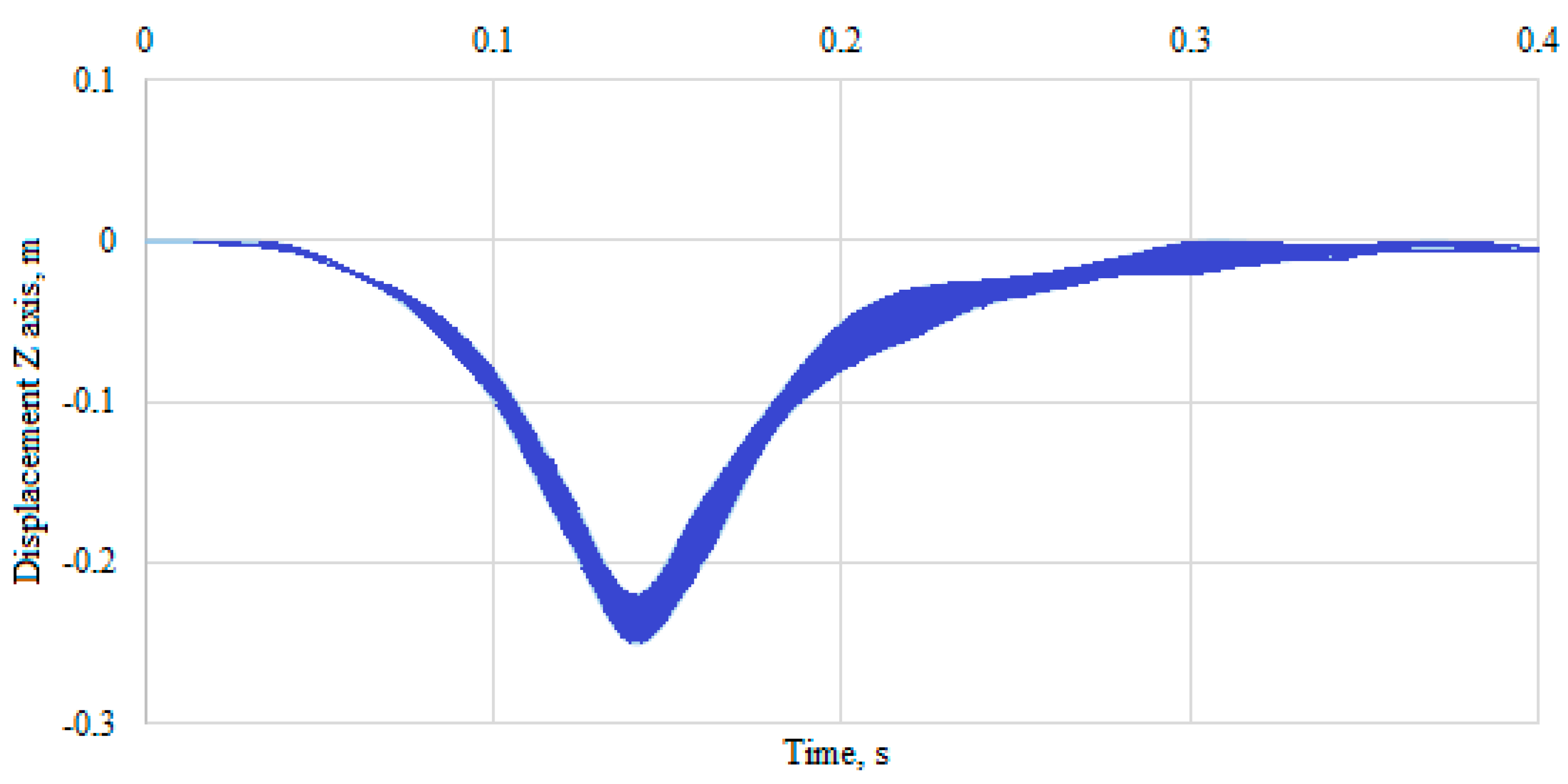 Sustainability 15 16015 g025