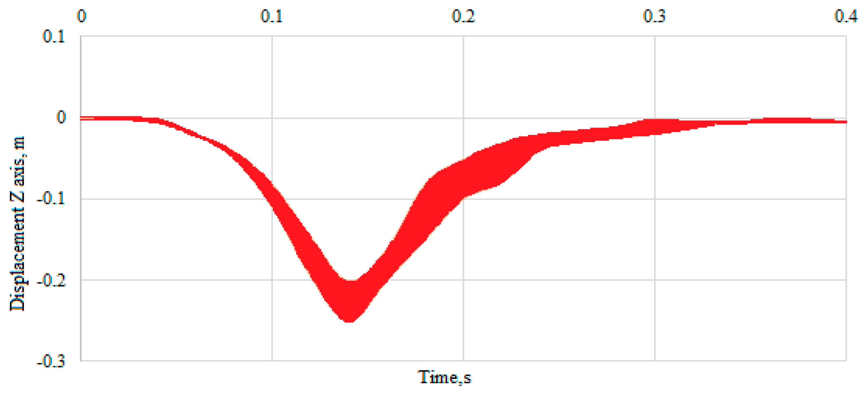 Sustainability 15 16015 g026