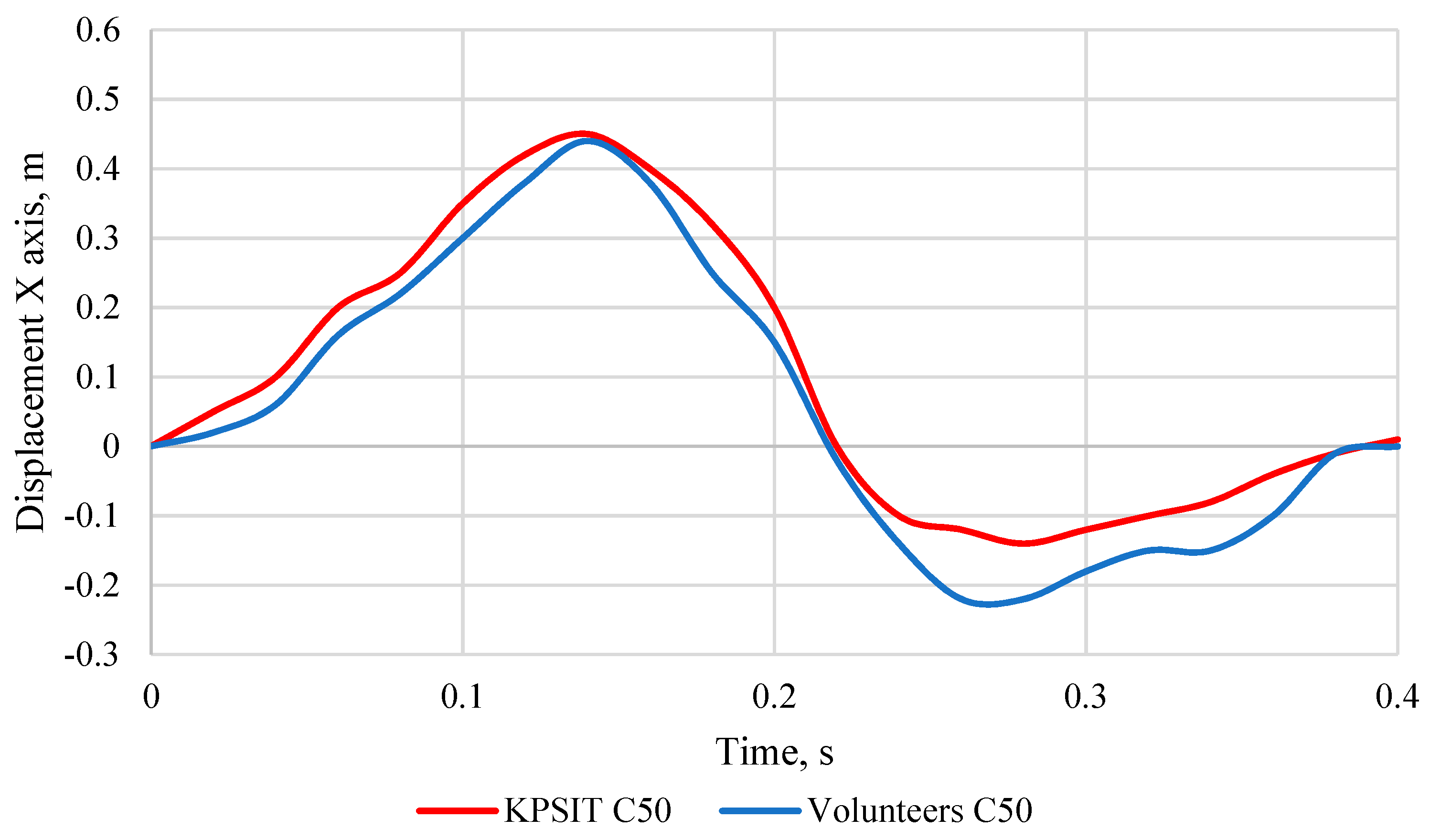 Sustainability 15 16015 g027