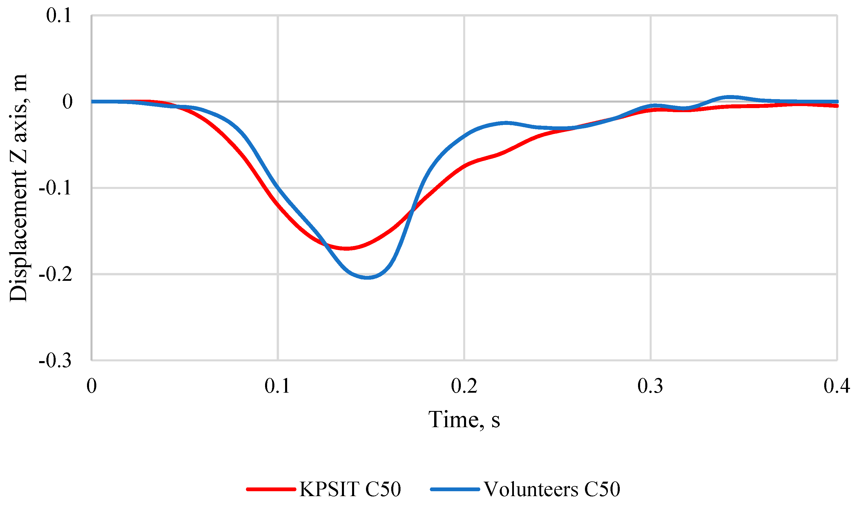 Sustainability 15 16015 g028