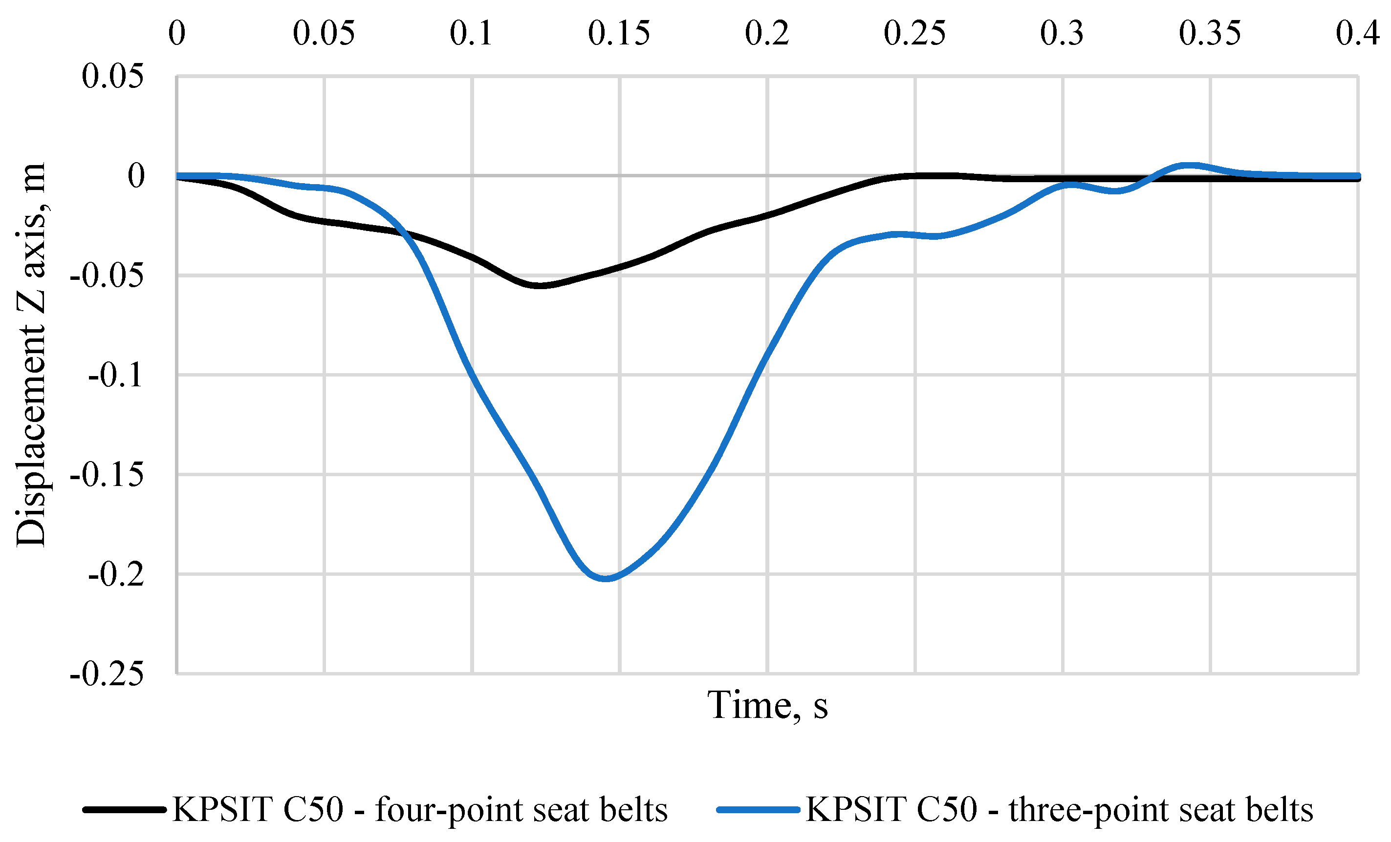 Sustainability 15 16015 g032