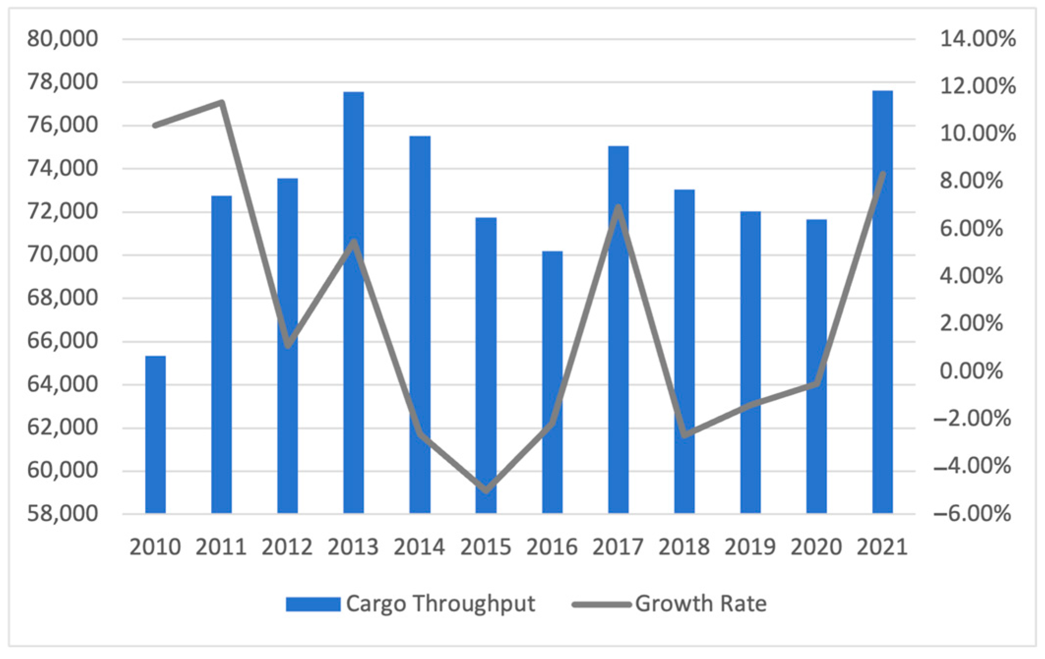 Sustainability 15 16017 g001