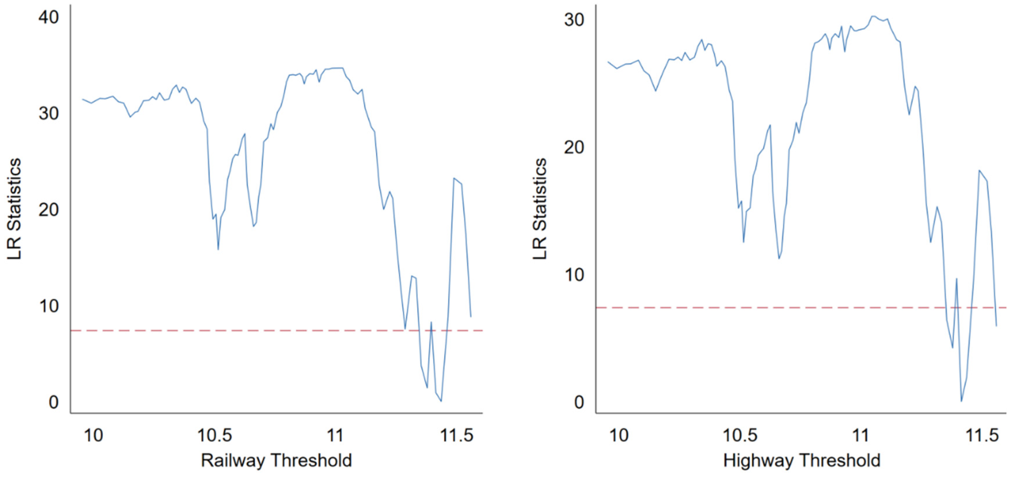 Sustainability 15 16024 g001