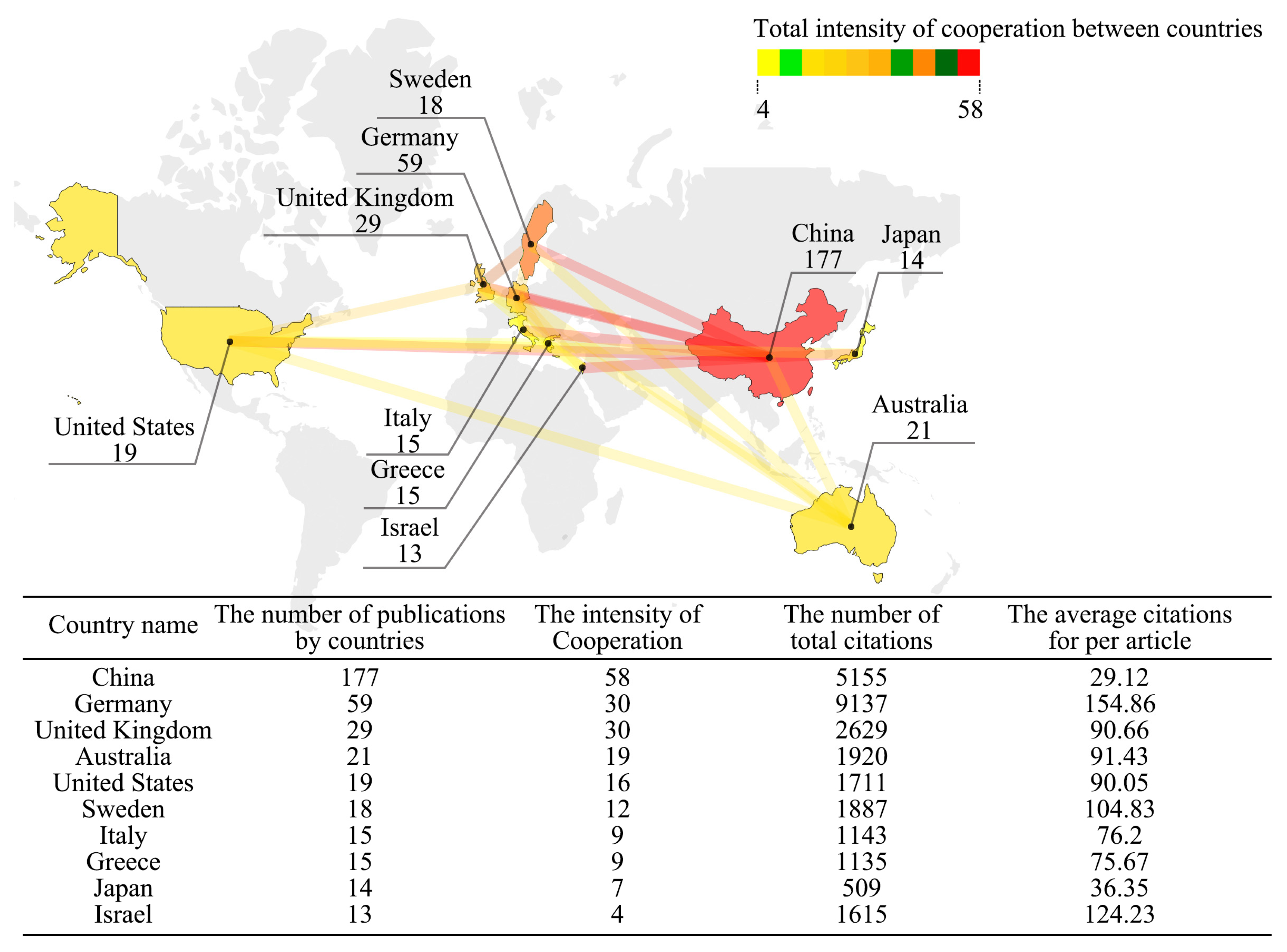 Sustainability 15 16029 g002