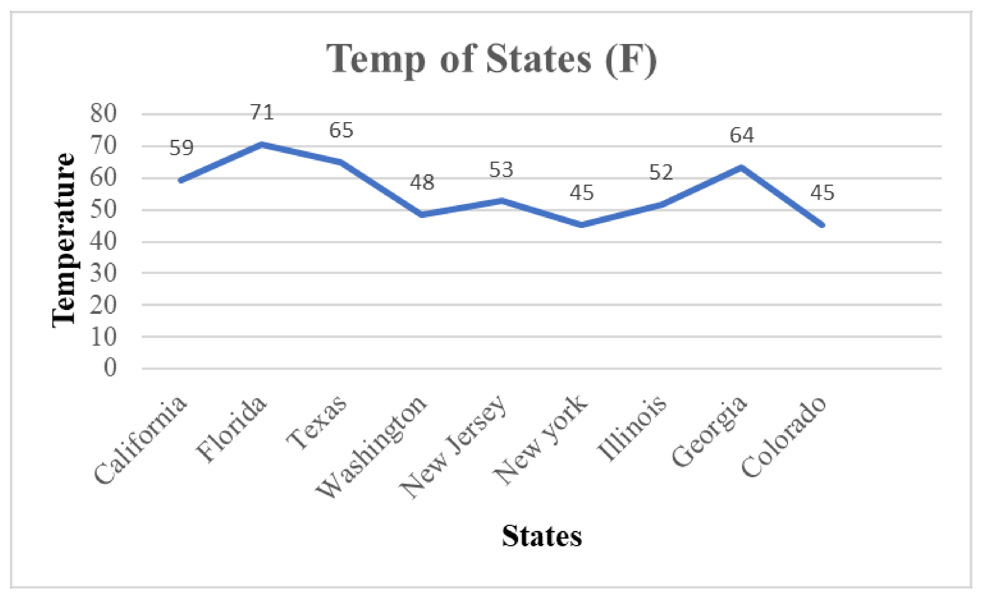 Sustainability 15 16030 g005
