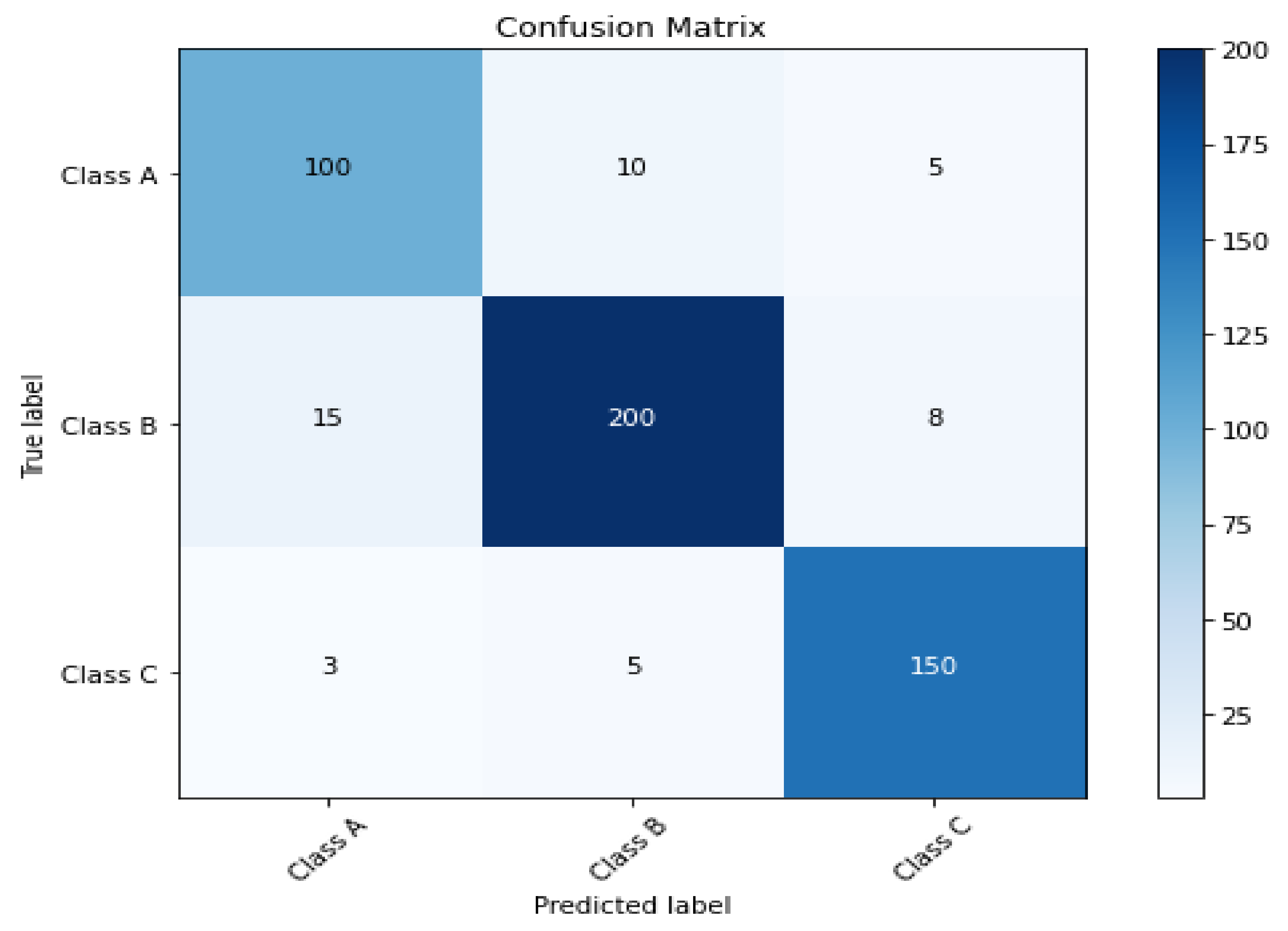 Sustainability 15 16030 g007