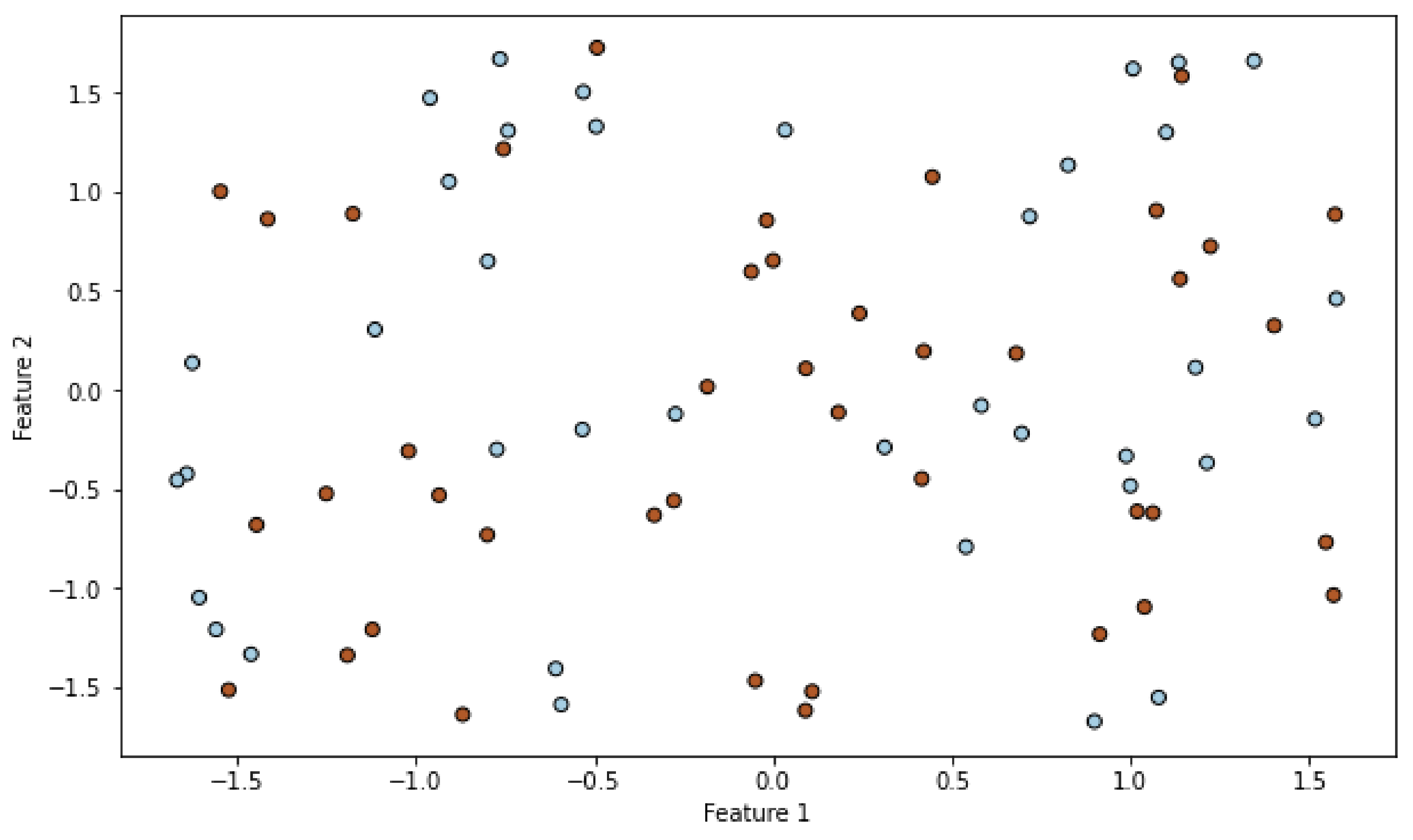 Sustainability 15 16030 g009