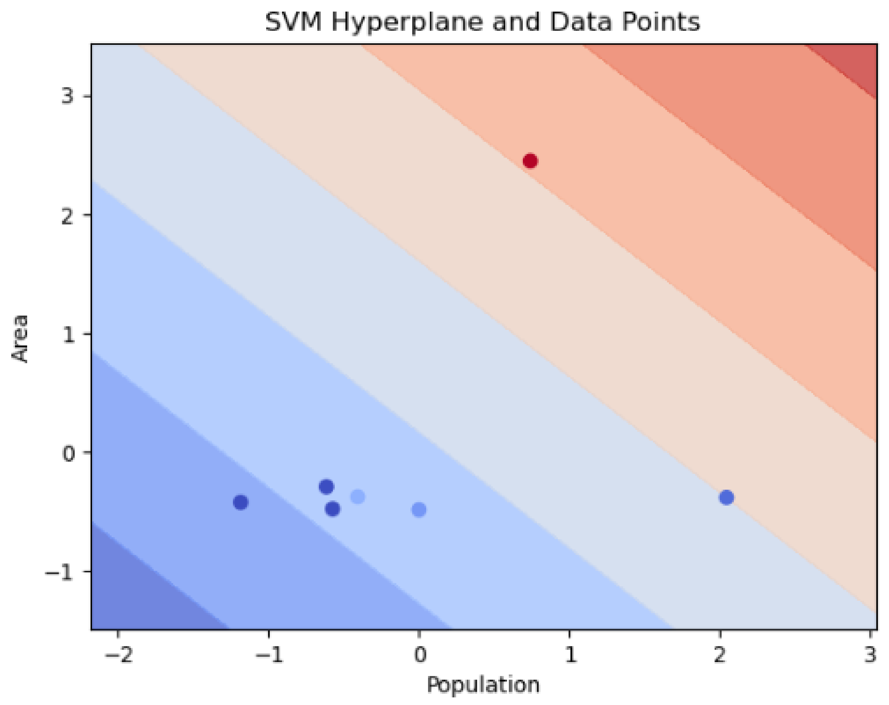 Sustainability 15 16030 g010