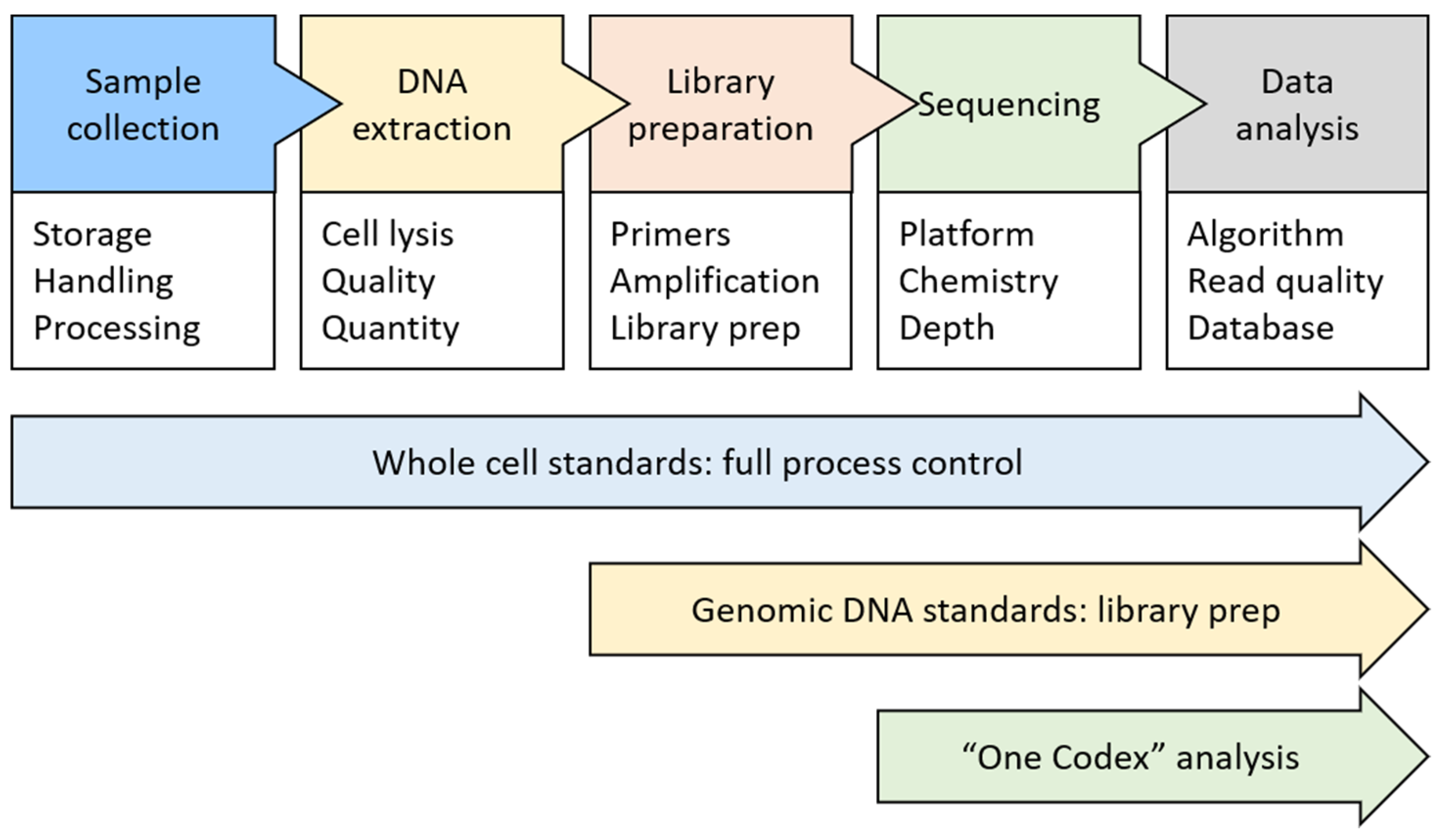 Sustainability 15 16033 g002