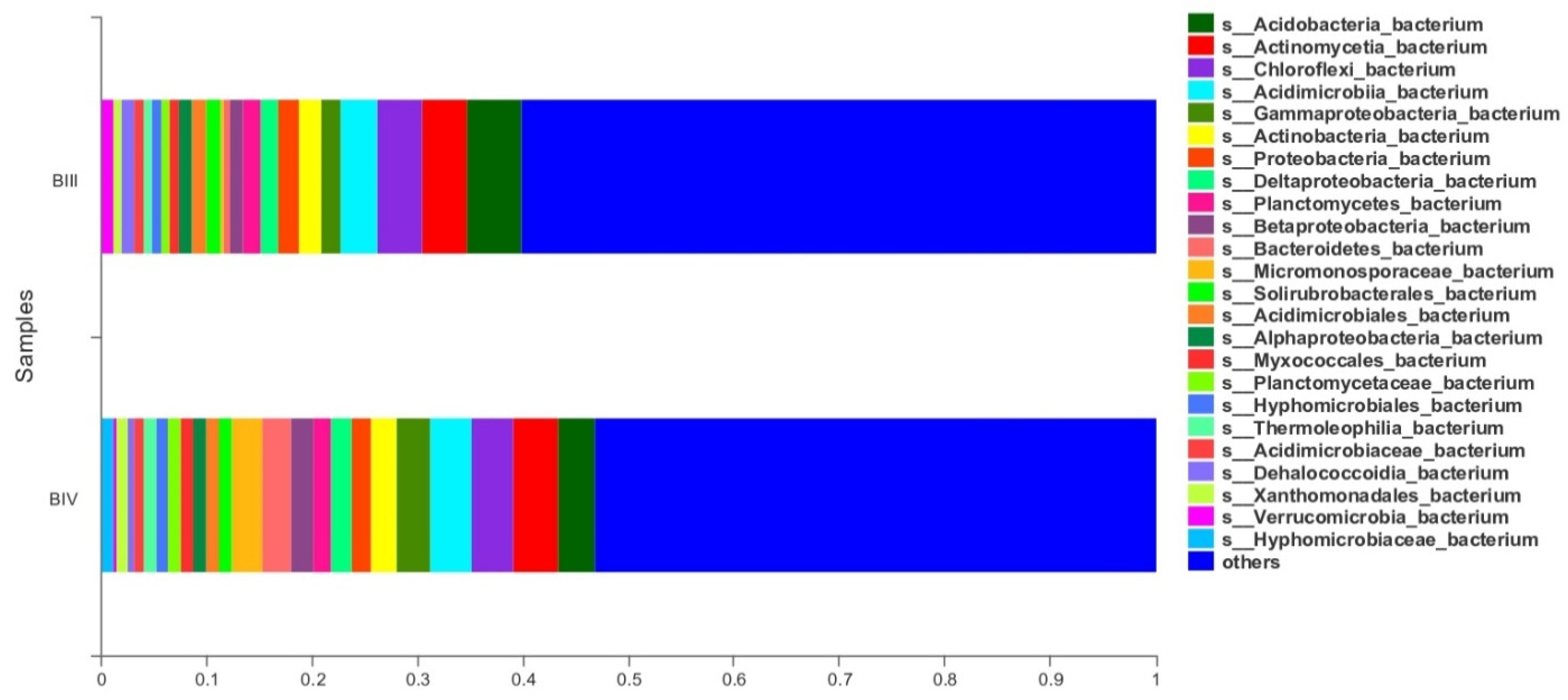 Sustainability 15 16033 g008