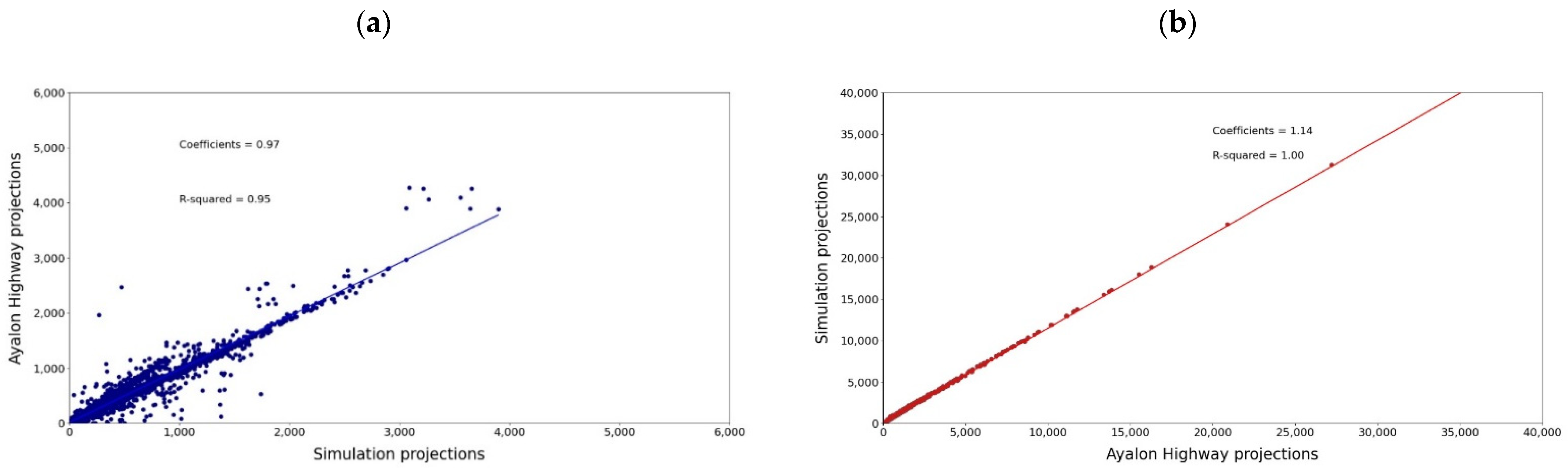 Sustainability 15 16037 g001