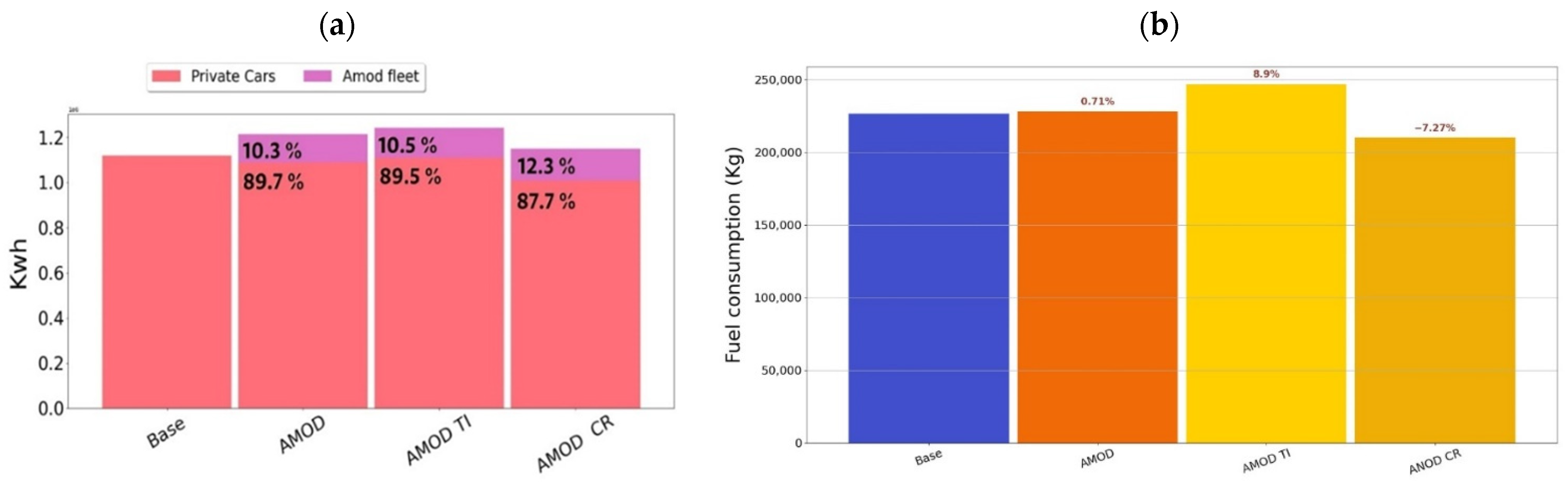 Sustainability 15 16037 g009
