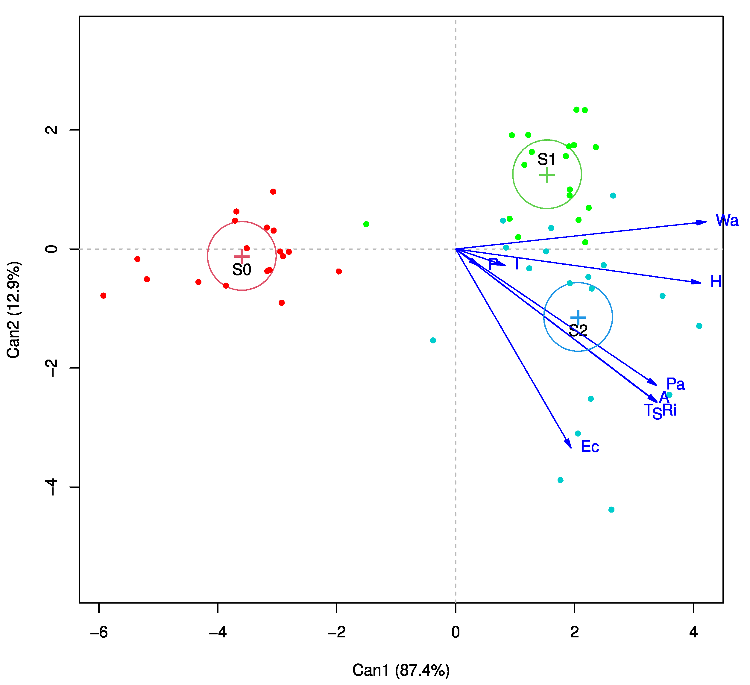 Sustainability 15 16038 g003
