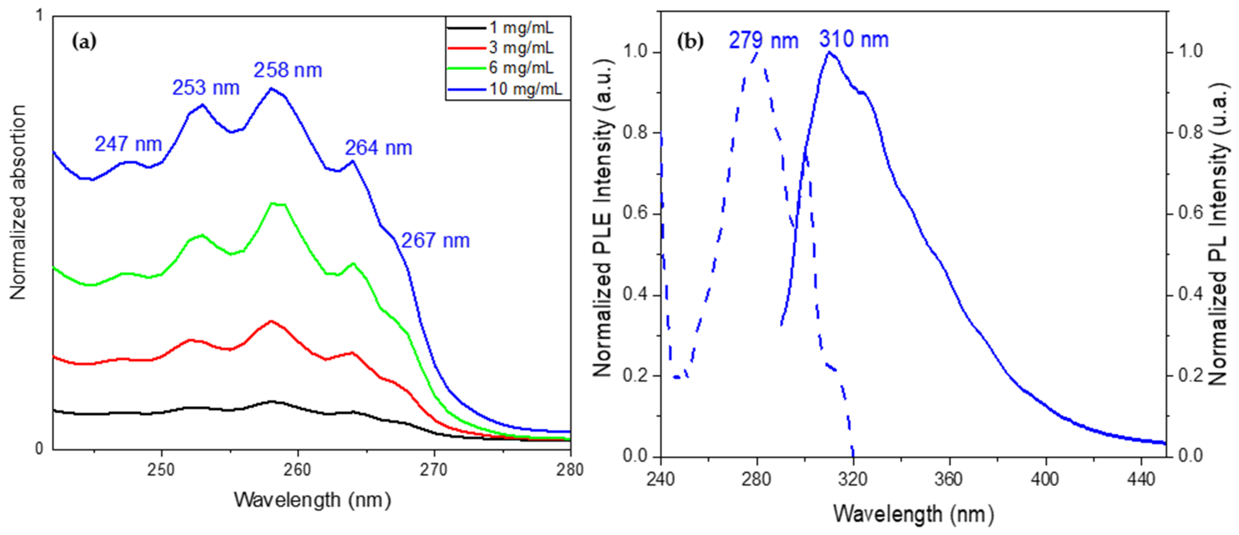 Sustainability 15 16040 g004