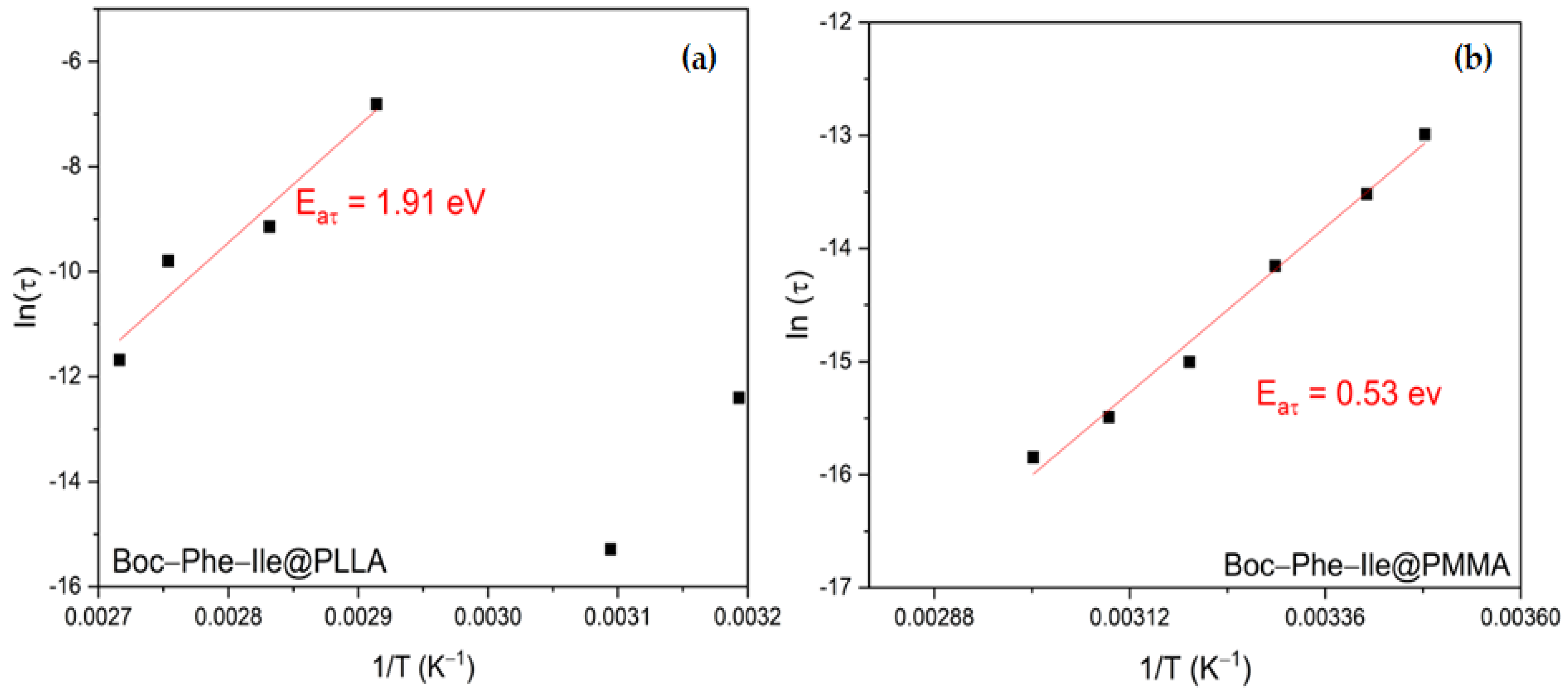 Sustainability 15 16040 g008