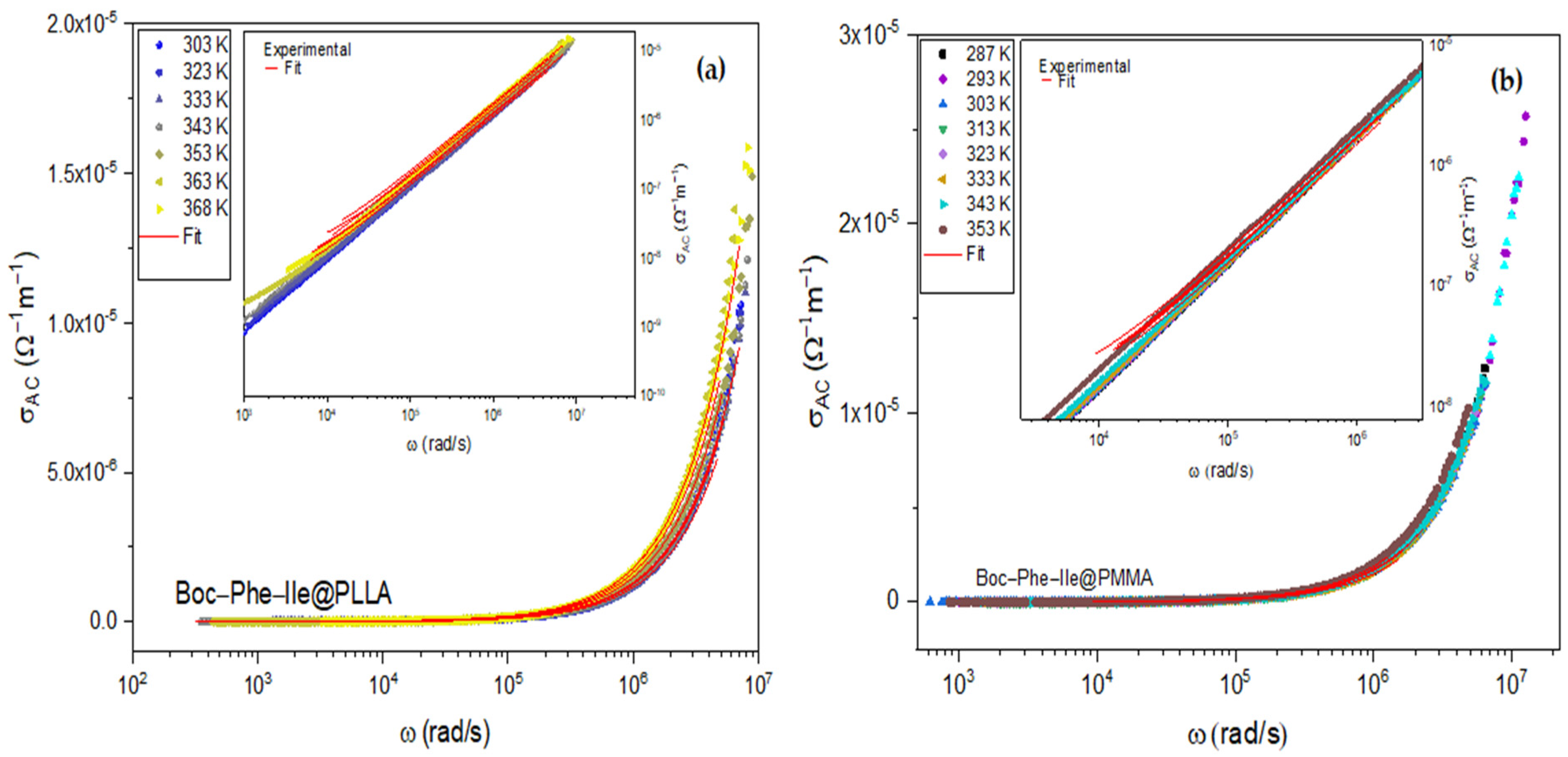 Sustainability 15 16040 g009