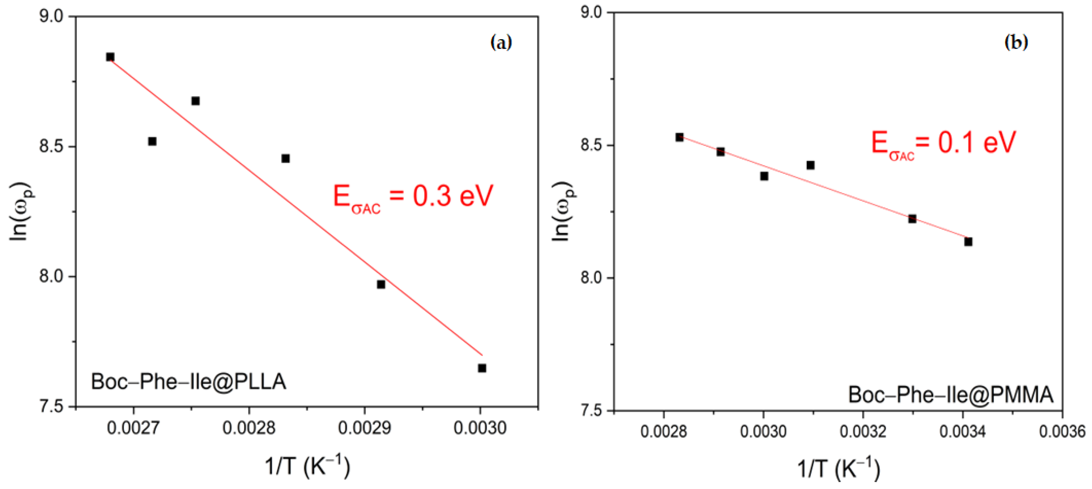 Sustainability 15 16040 g010