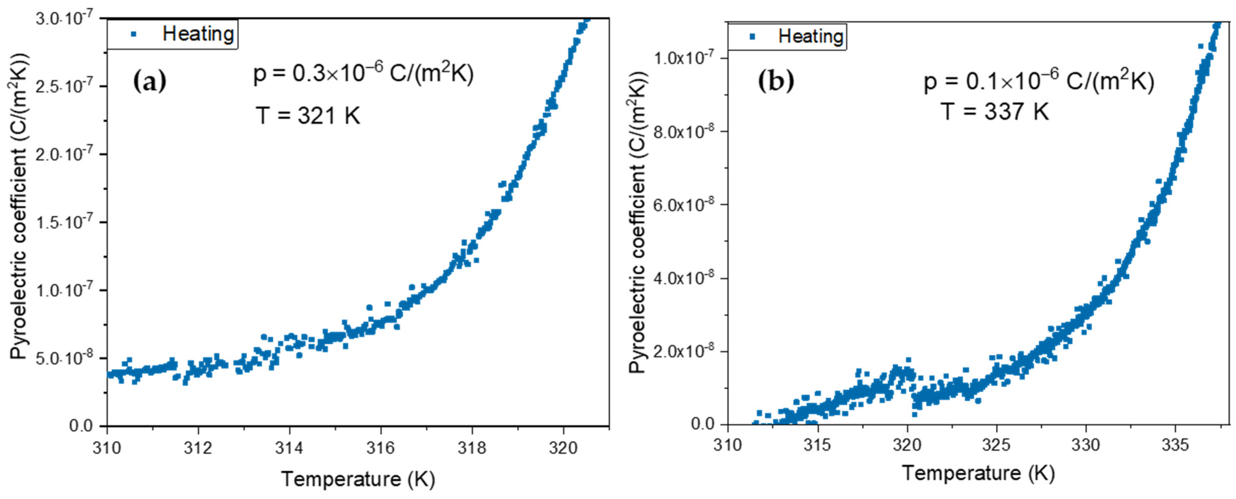 Sustainability 15 16040 g011