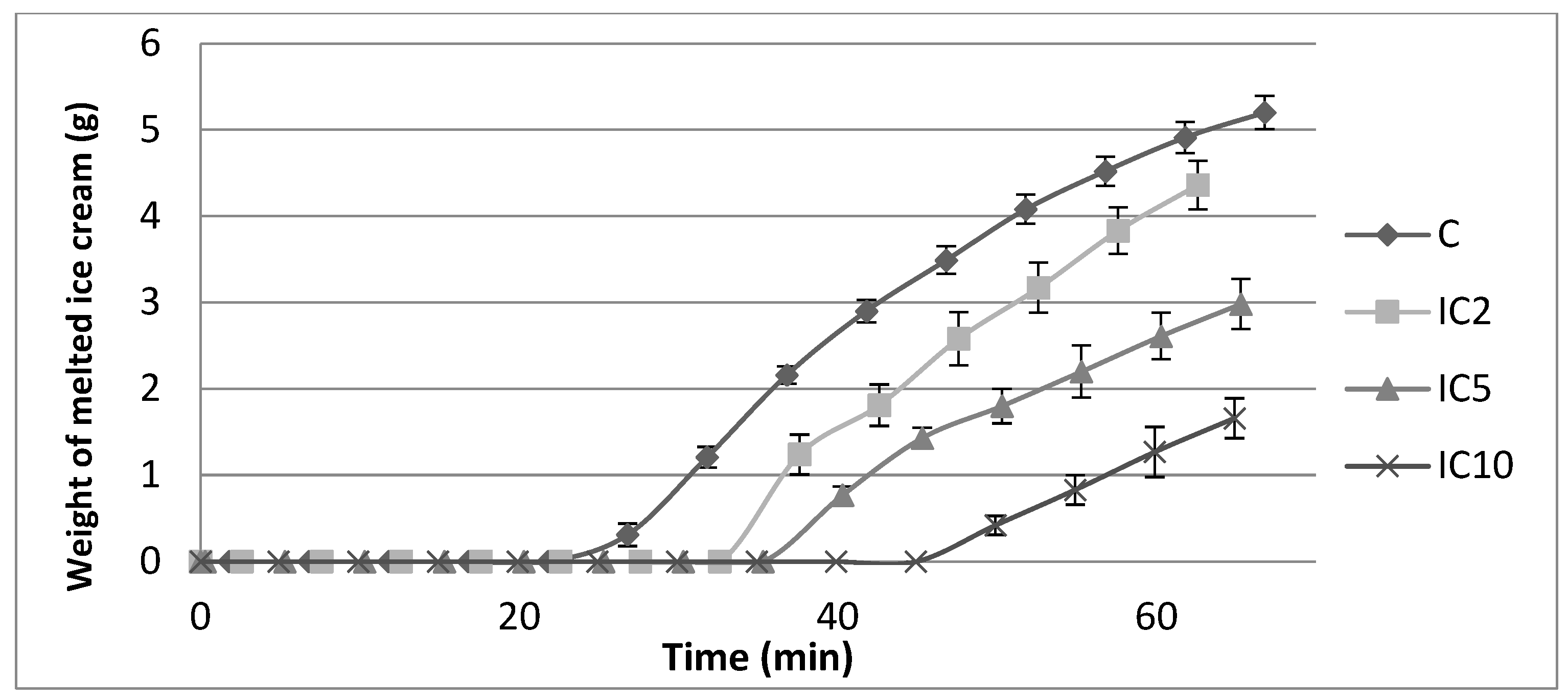 Sustainability 15 16041 g001