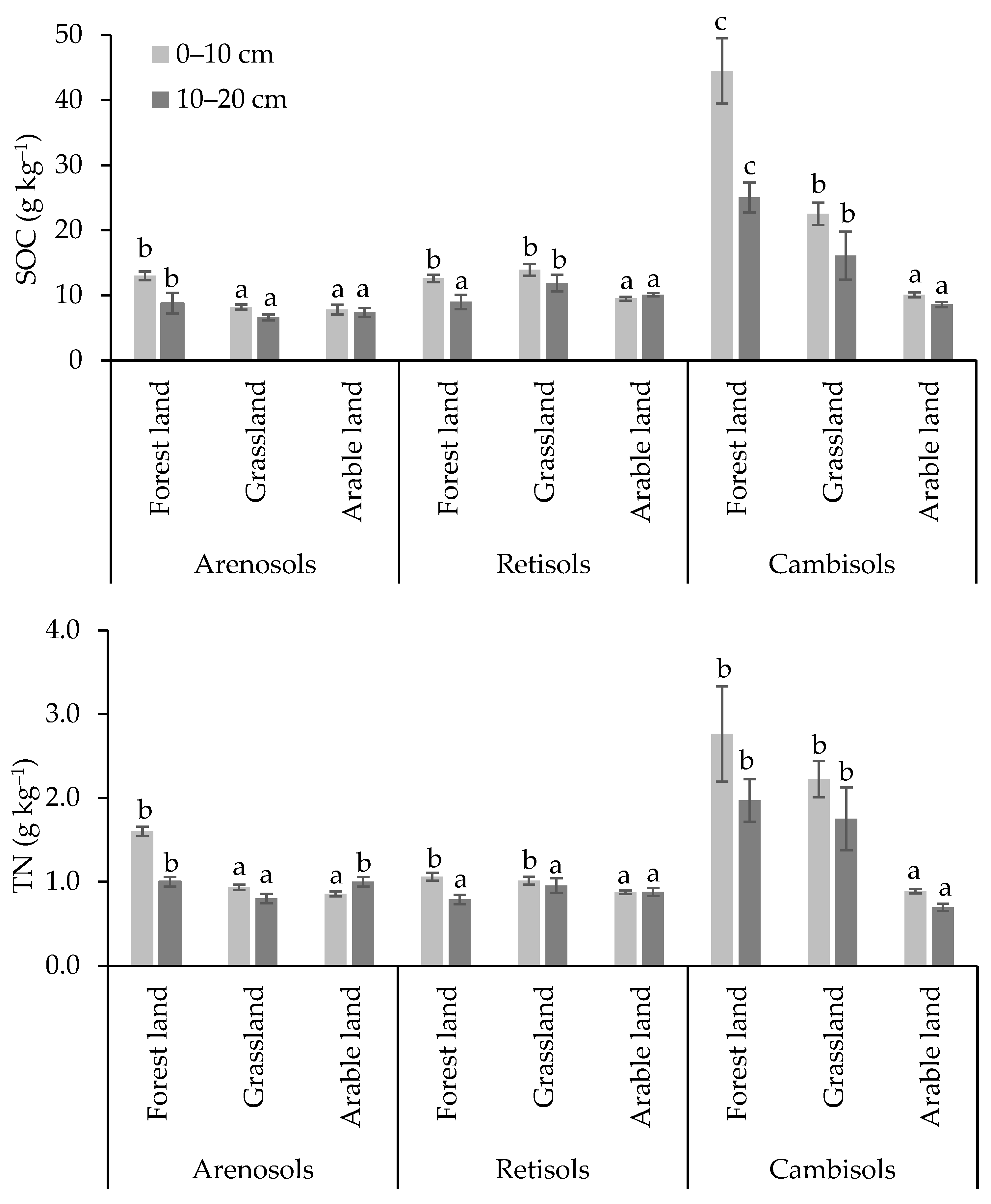 Sustainability 15 16042 g002