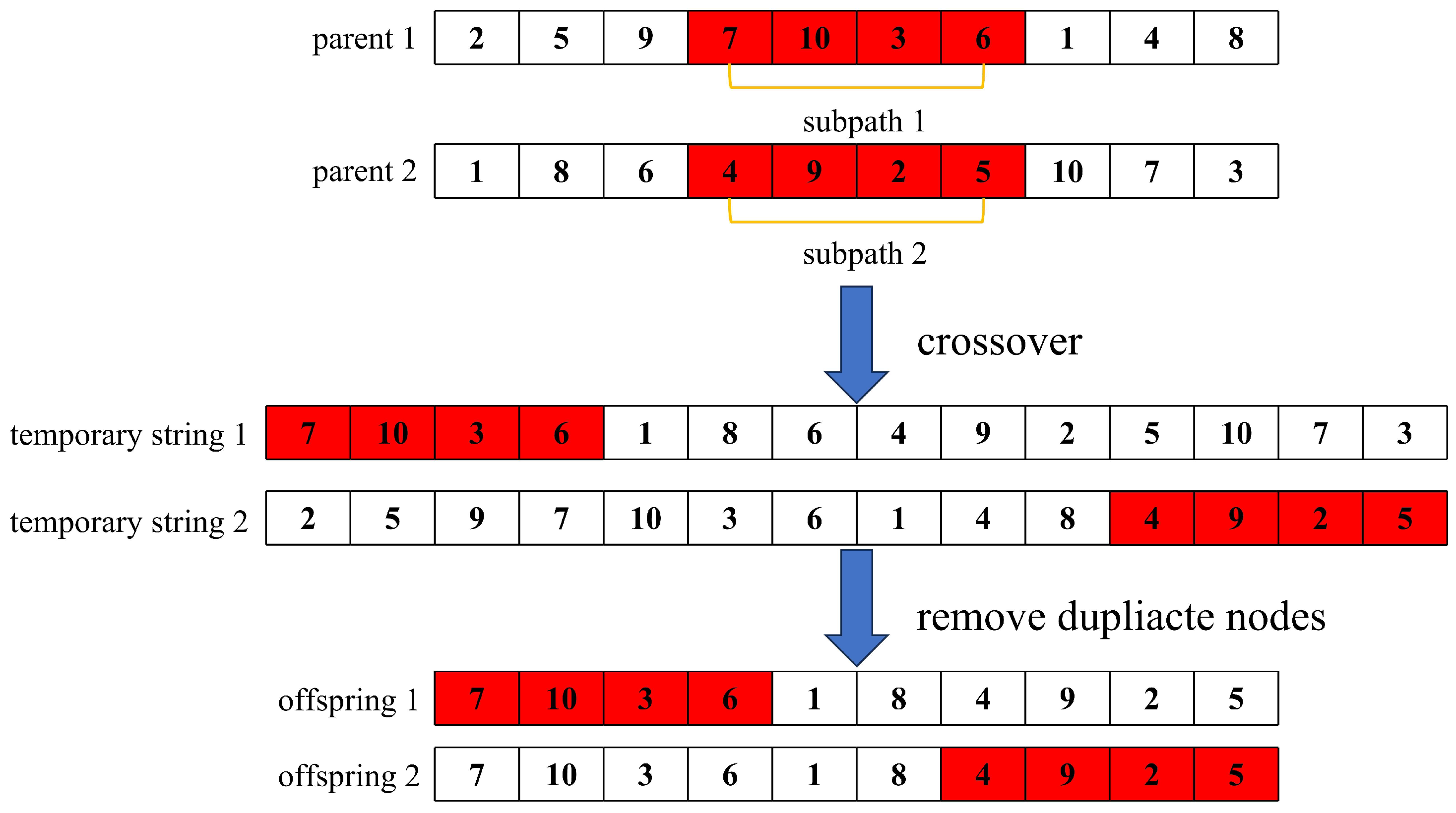 Sustainability 15 16045 g003