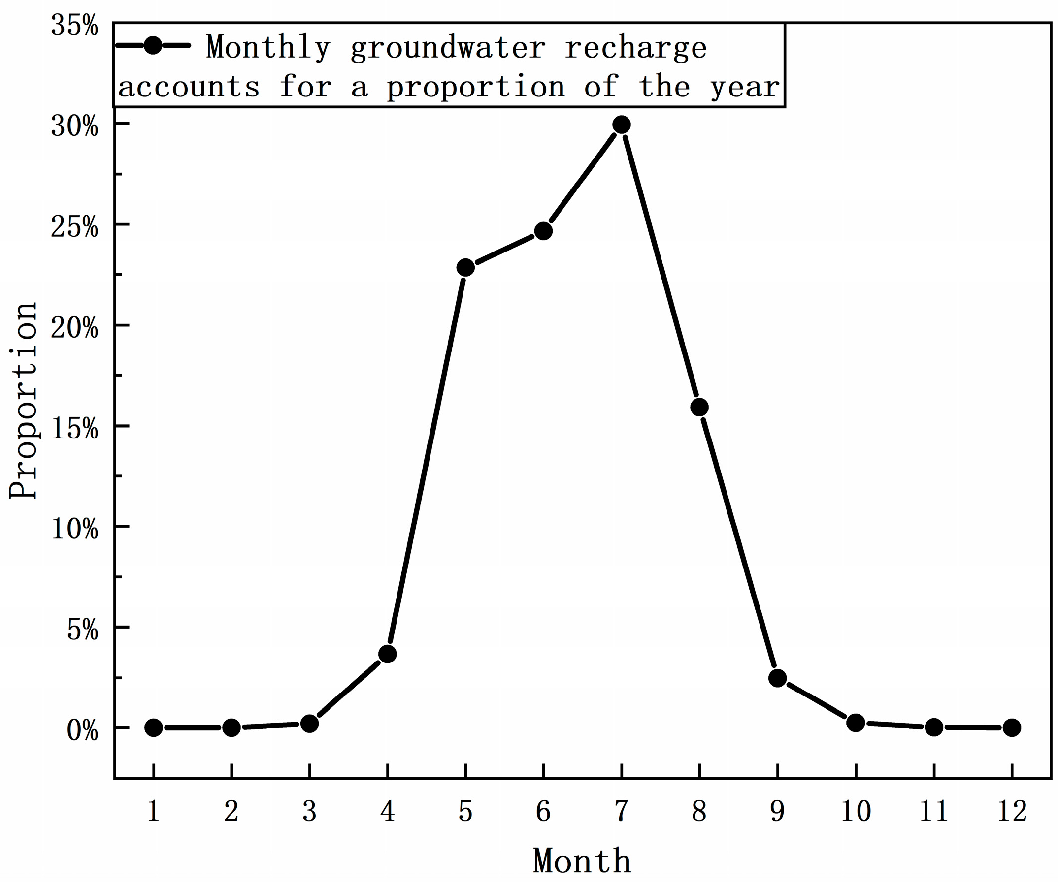 Sustainability 15 16046 g014