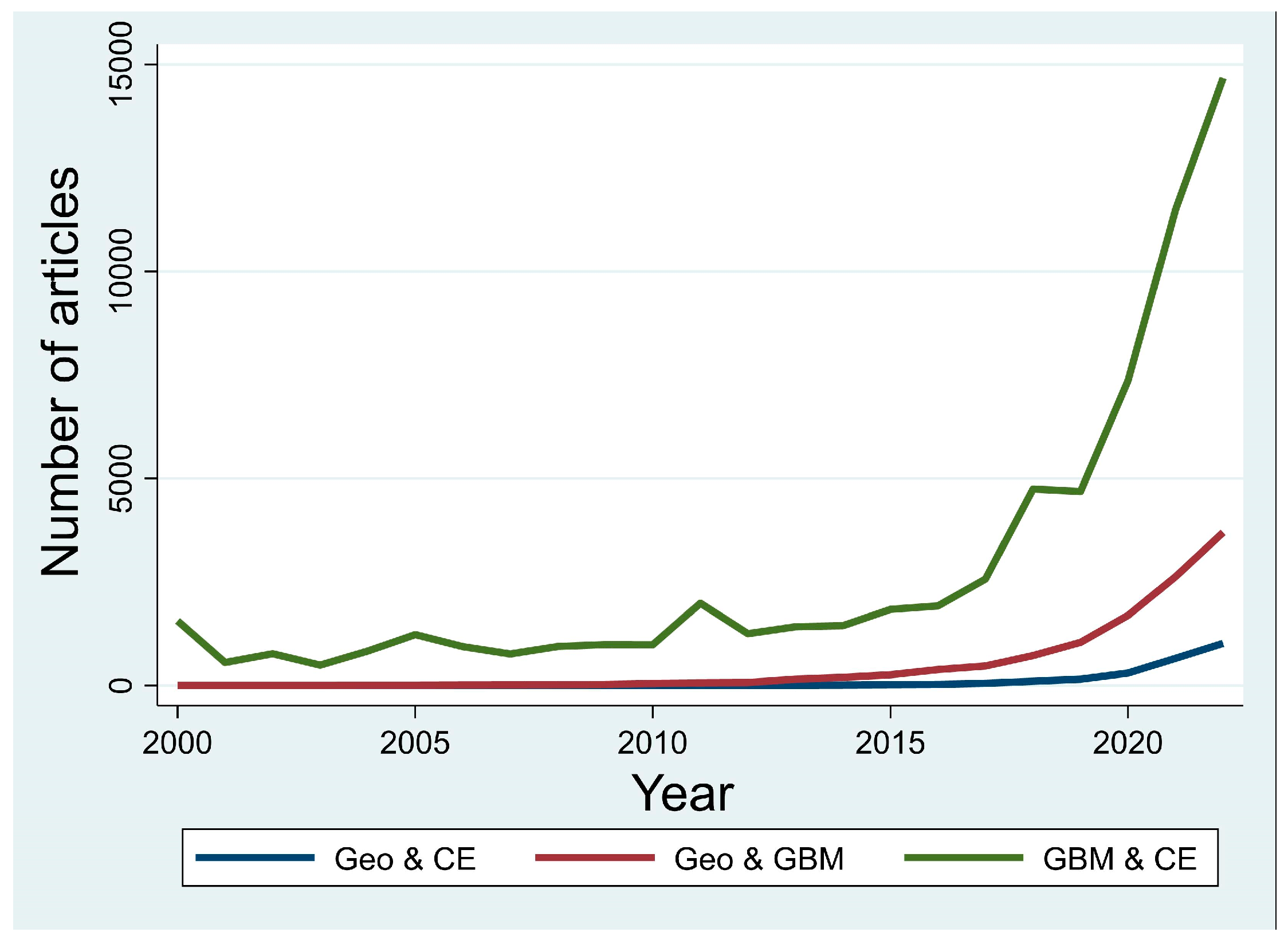 Sustainability 15 16047 g005