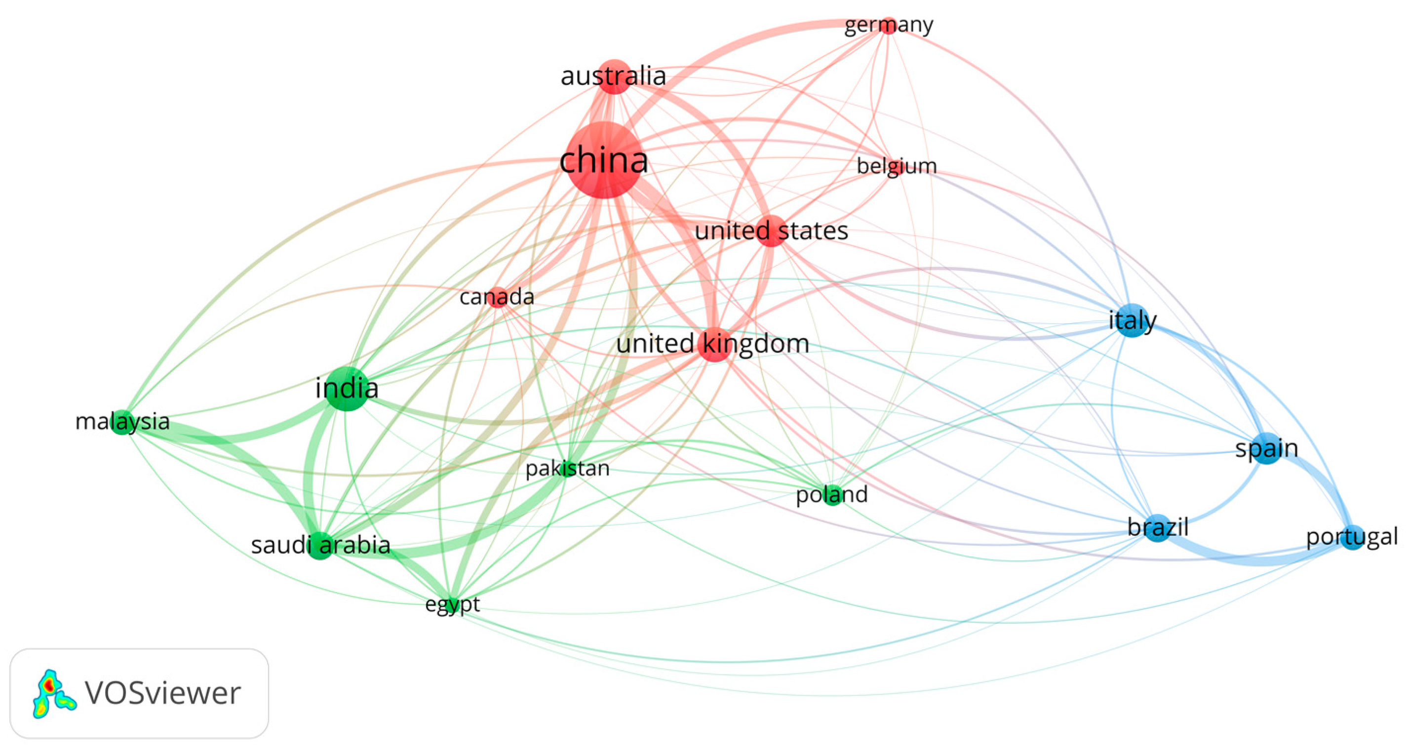 Sustainability 15 16047 g012