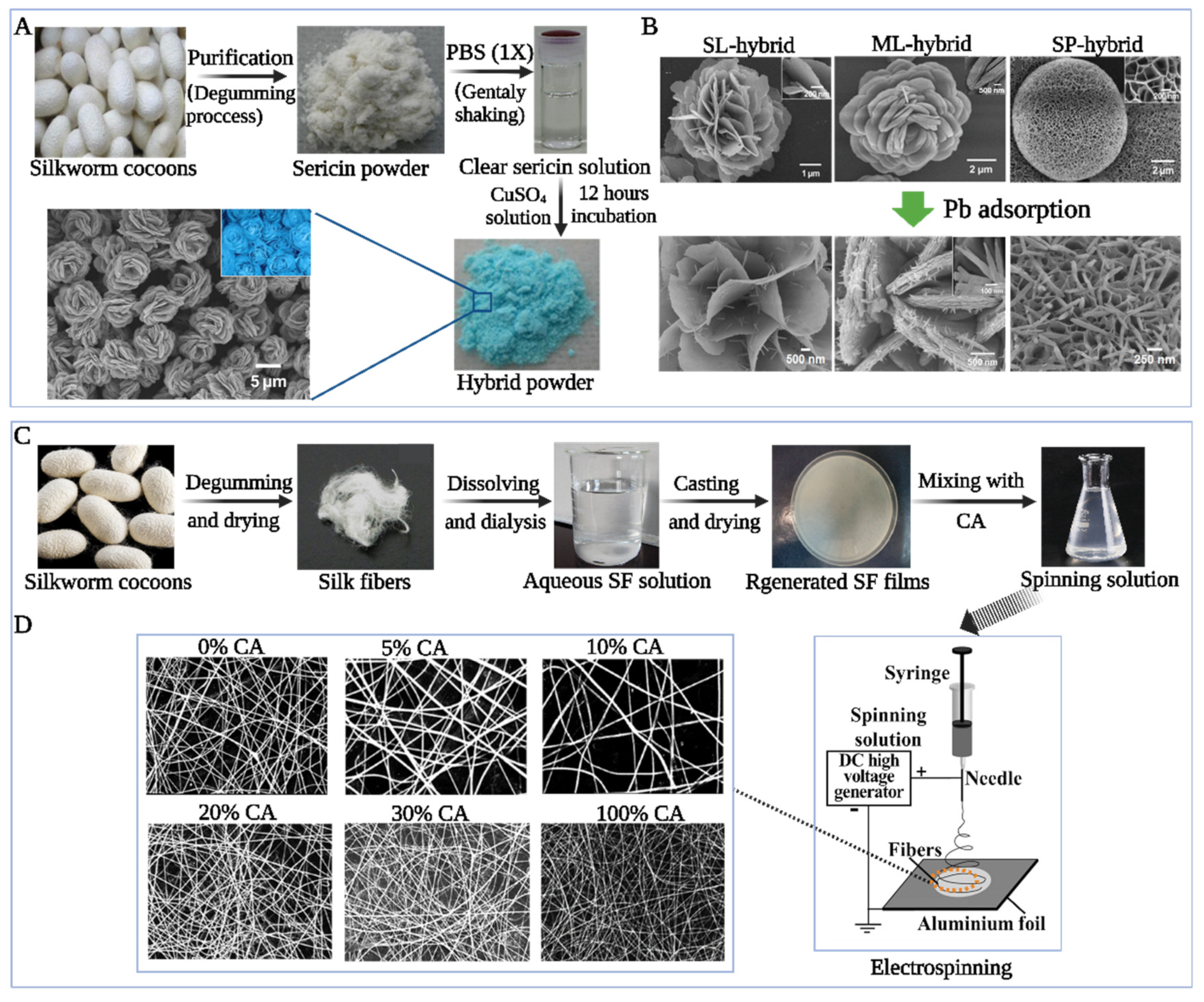 Sustainability 15 16053 g006