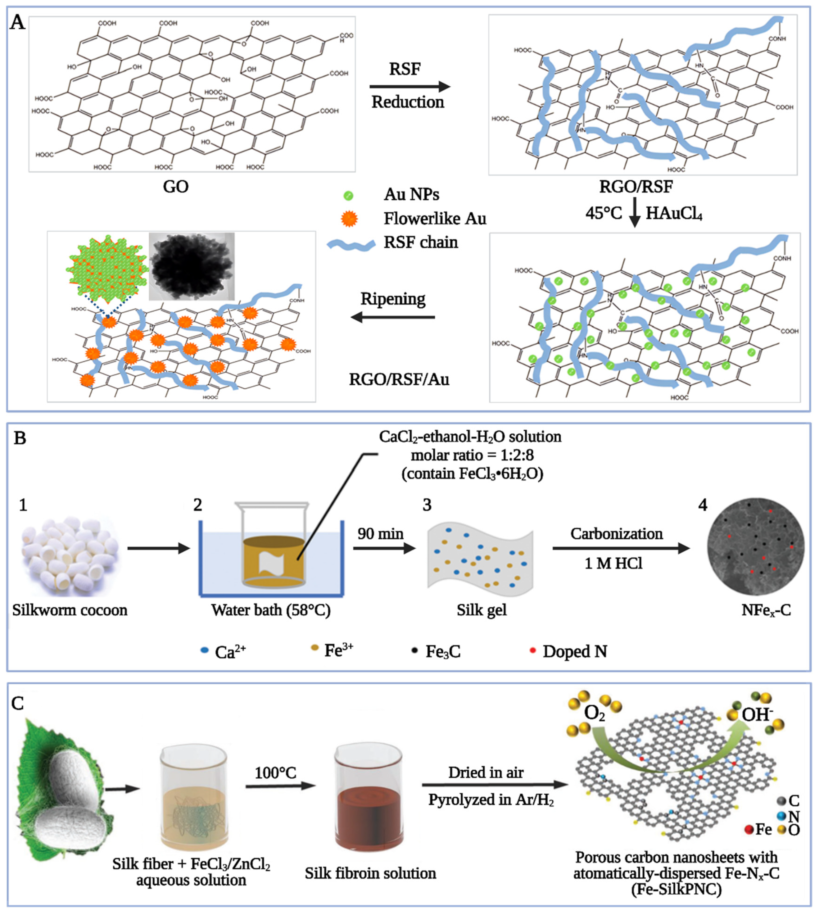 Sustainability 15 16053 g010
