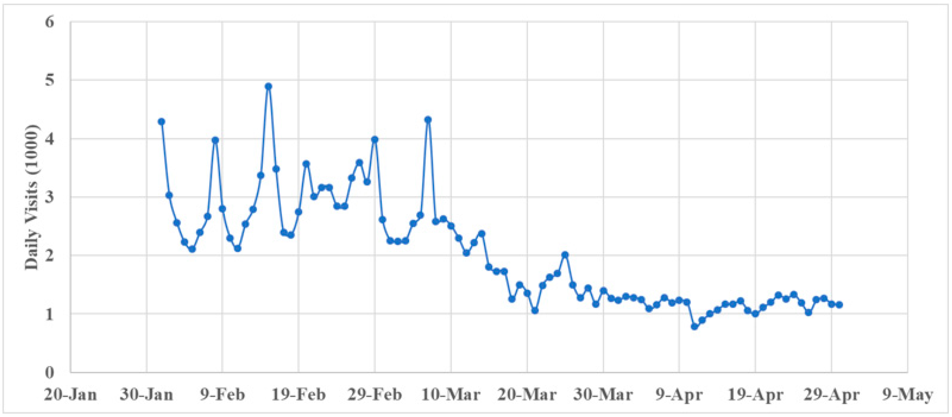 Sustainability 15 16056 g004