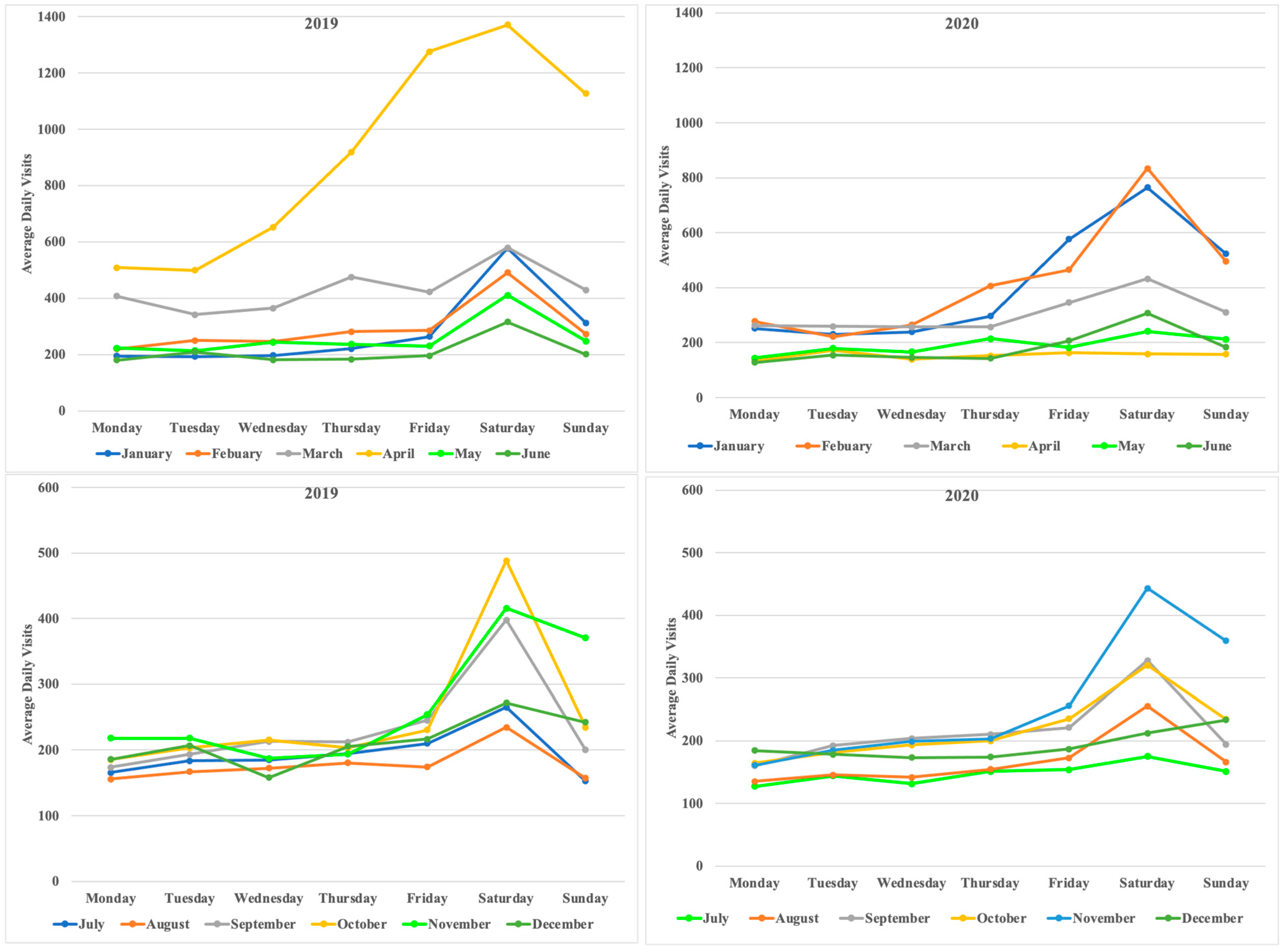 Sustainability 15 16056 g0a2