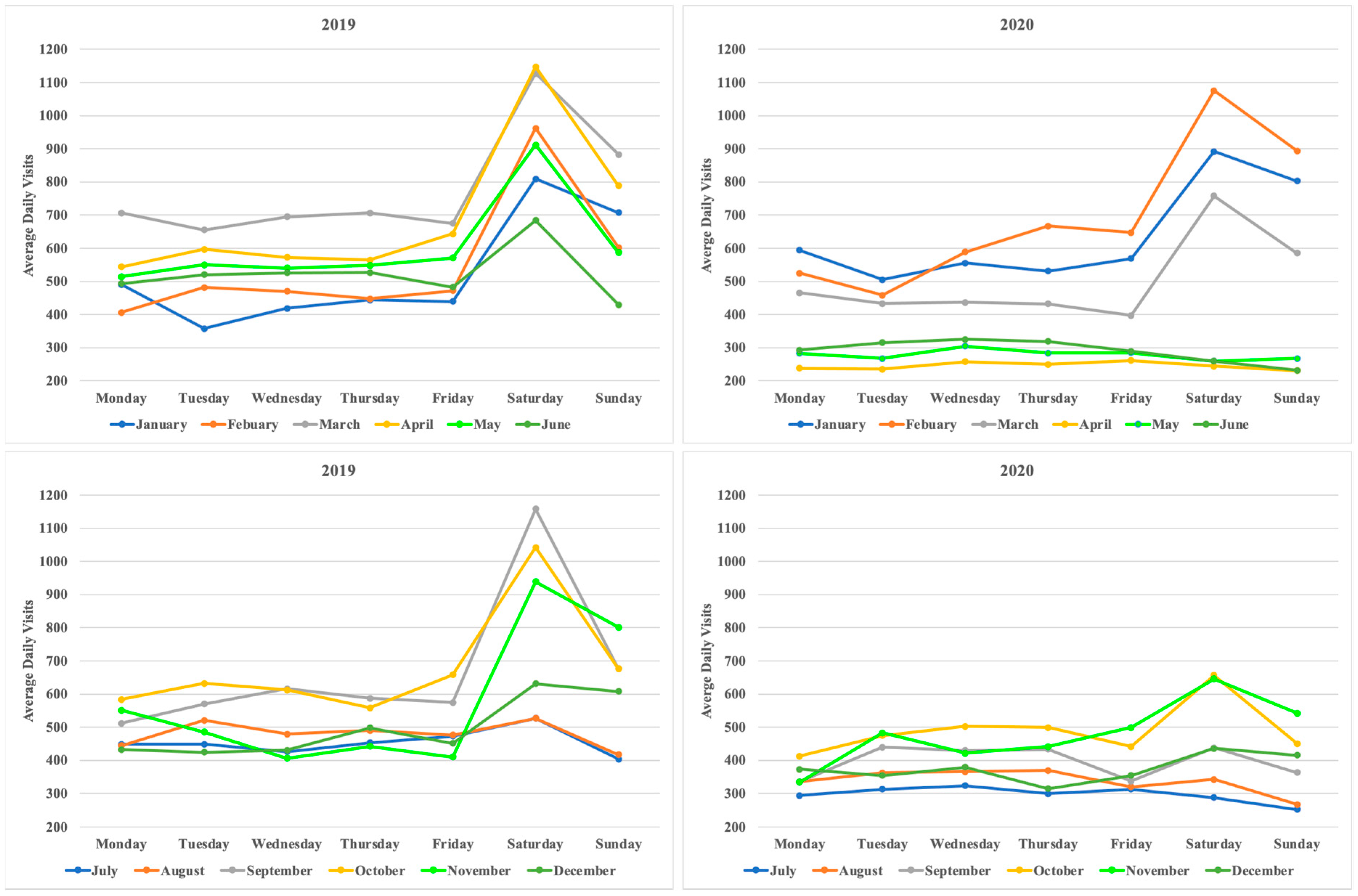Sustainability 15 16056 g0a3