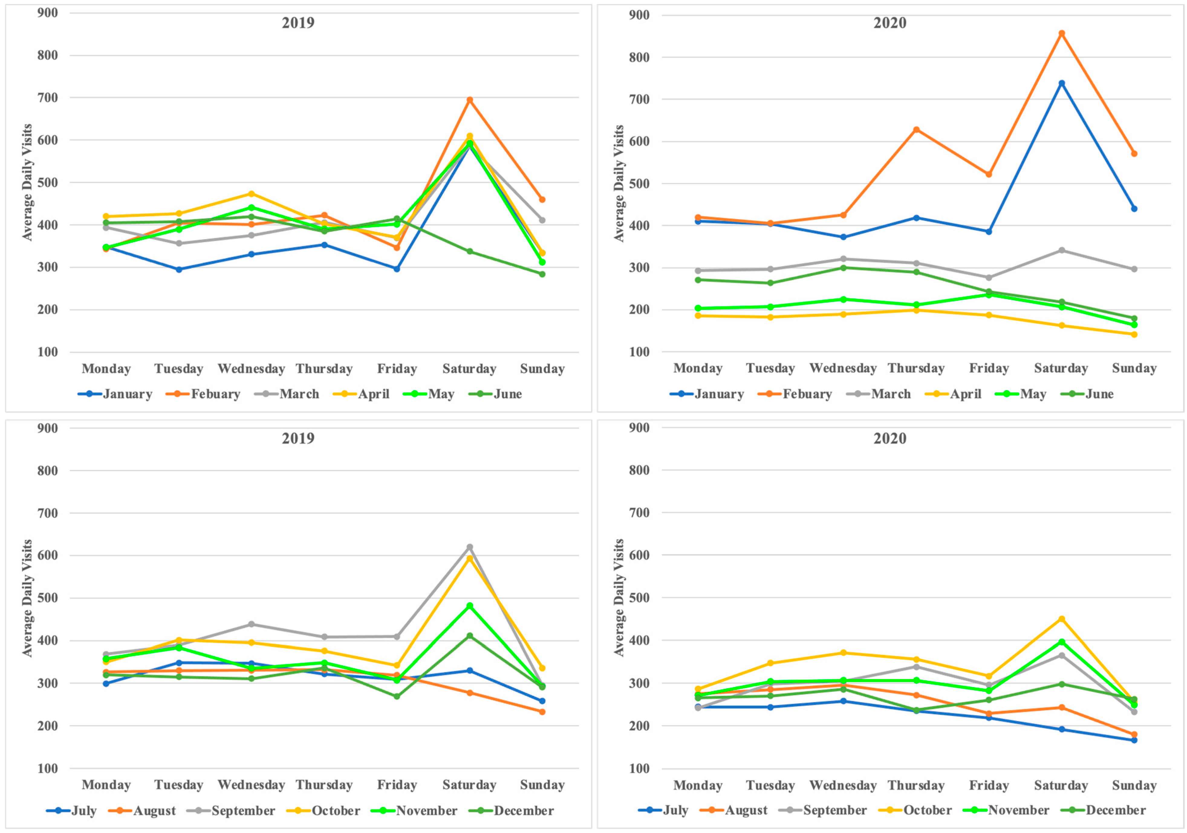 Sustainability 15 16056 g0a4